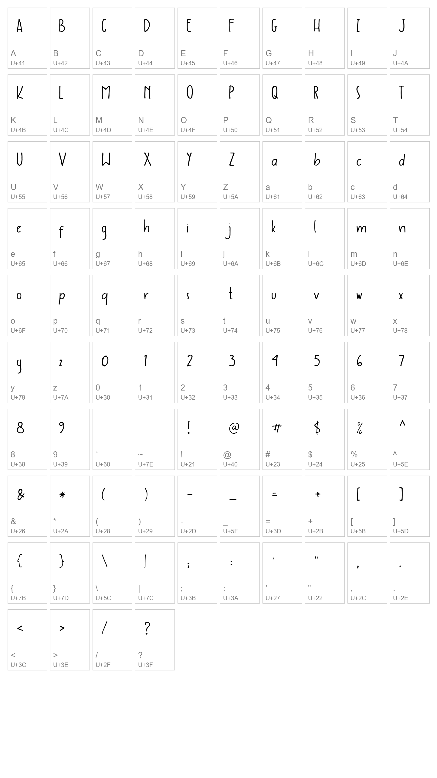 Character Map Image
