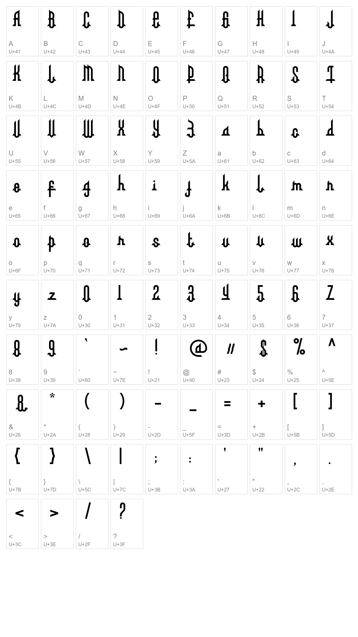 Character Map Image