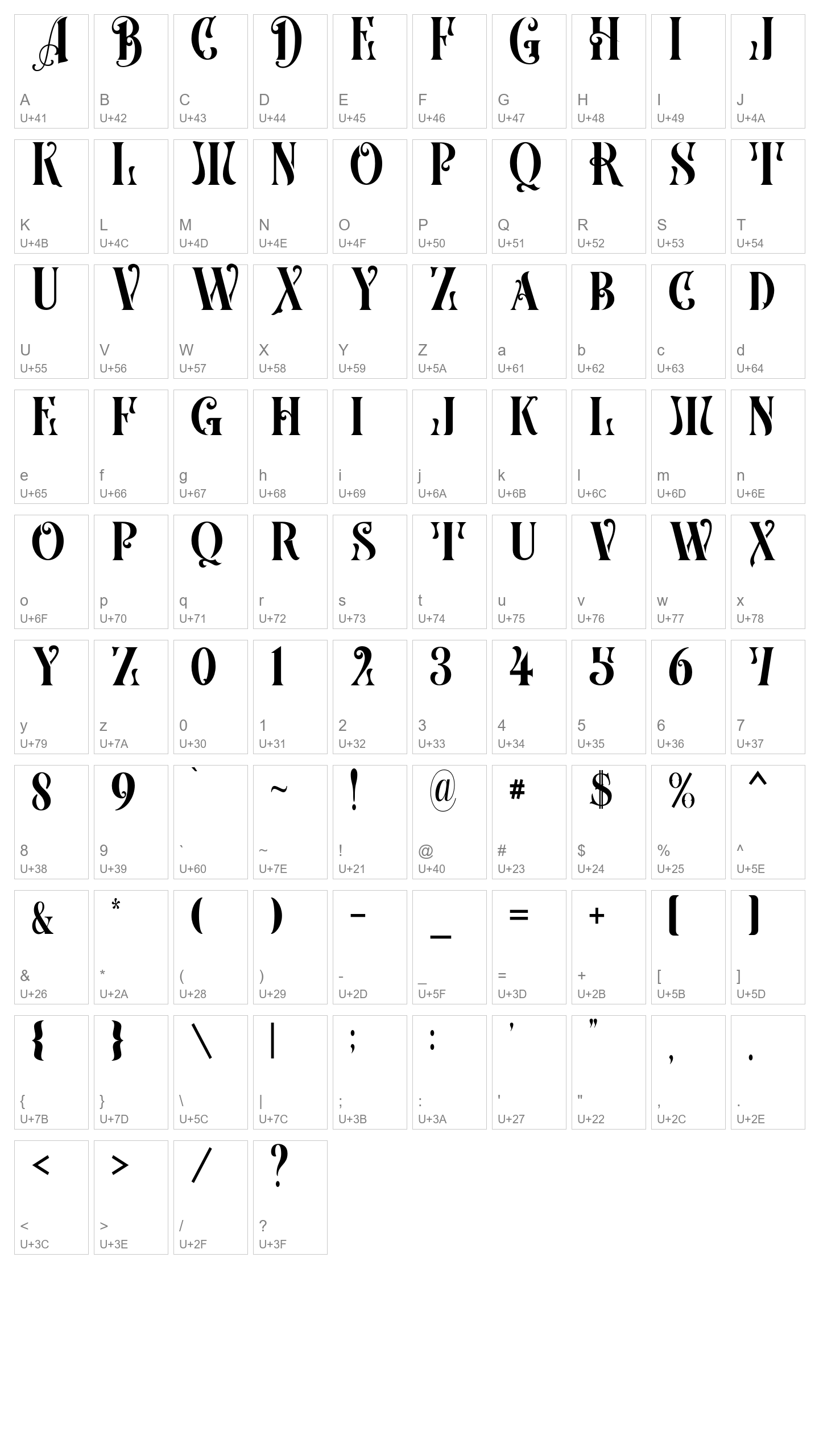 Character Map Image