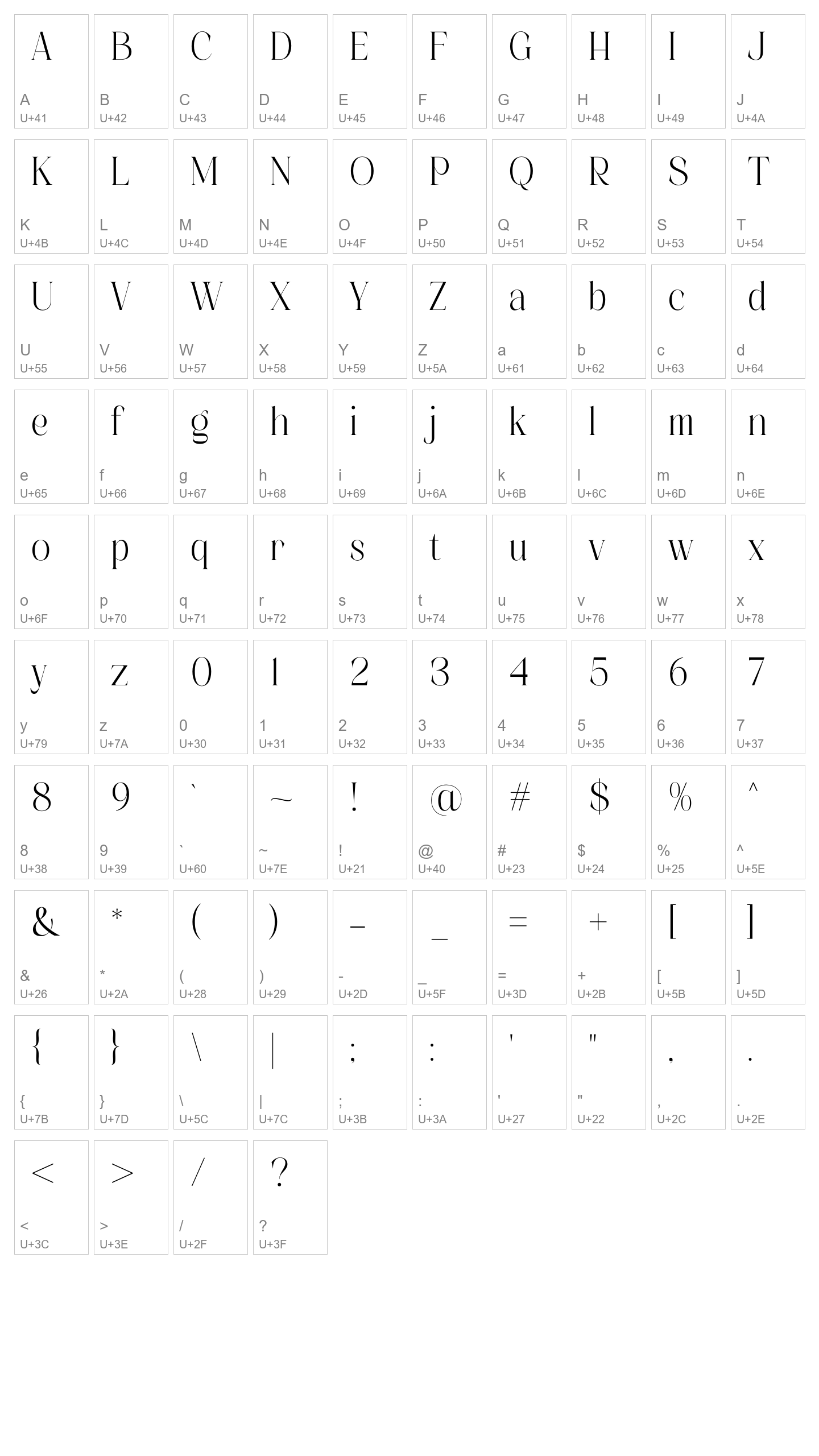 Character Map Image