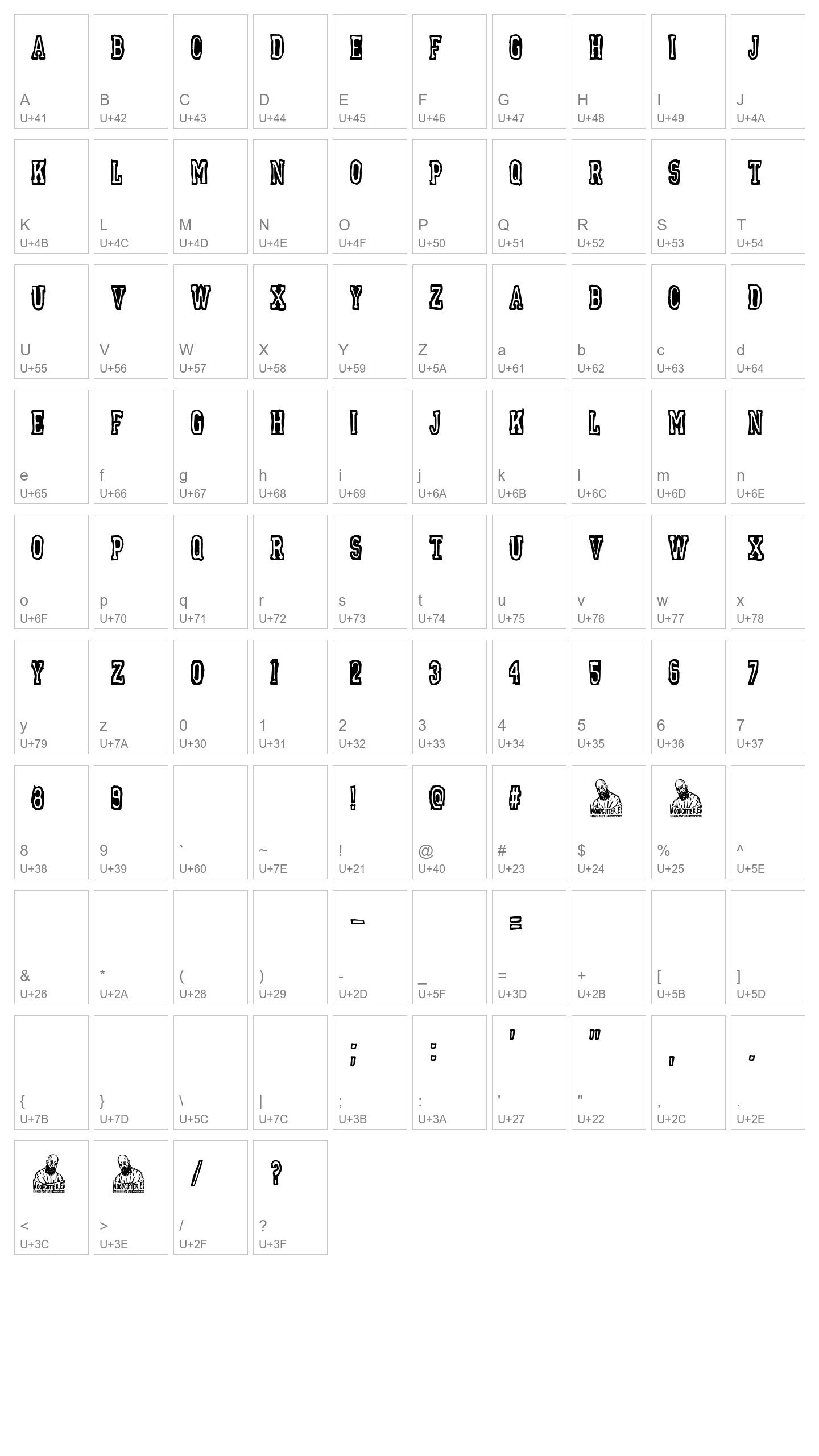 Character Map Image