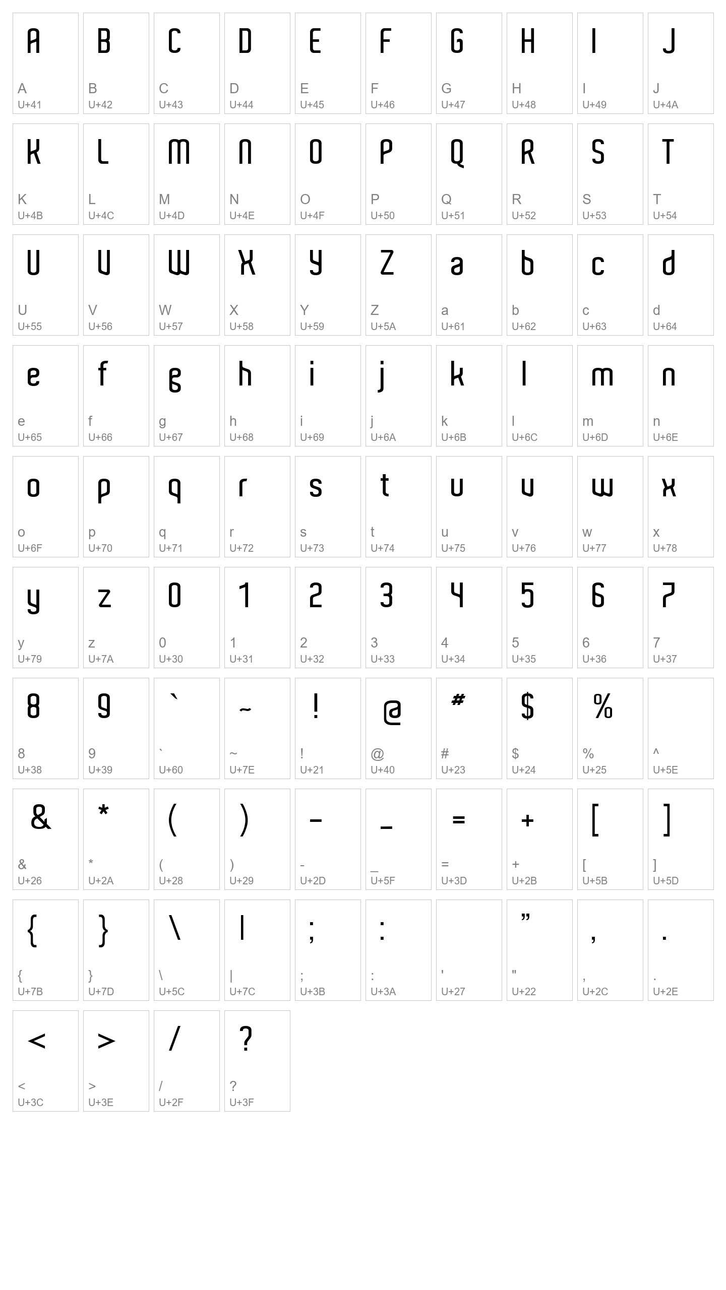 Character Map Image