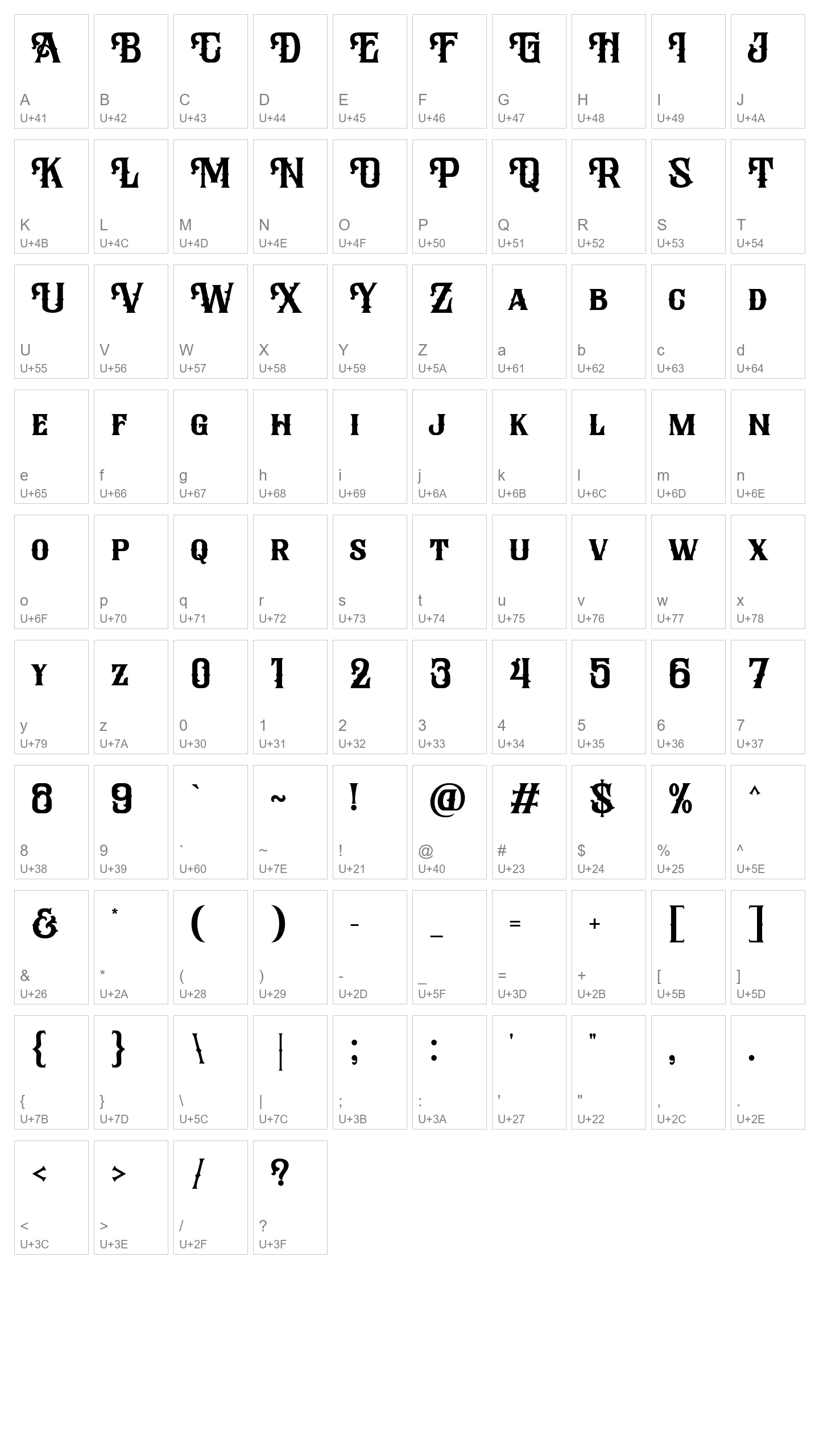 Character Map Image