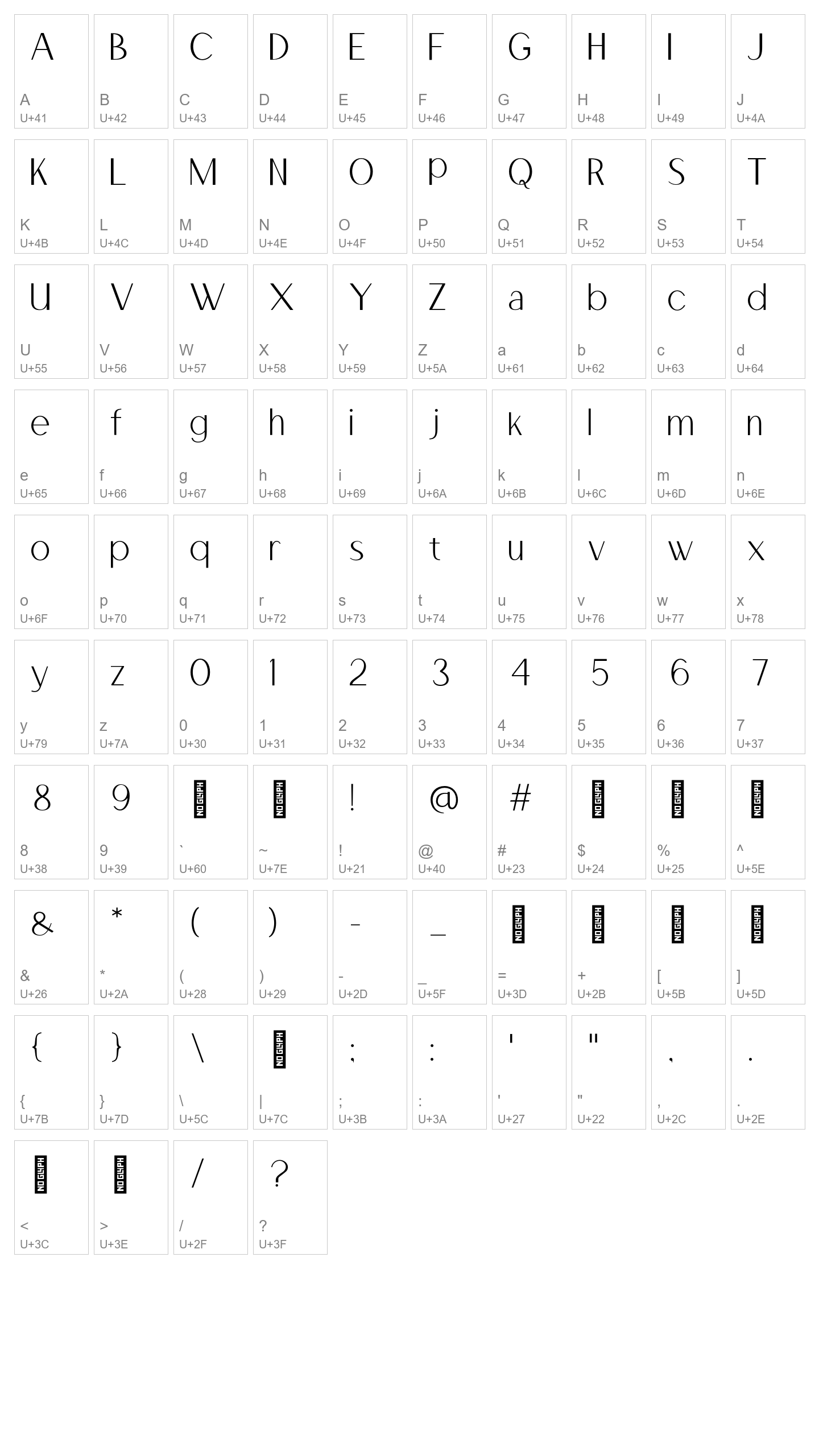 Character Map Image