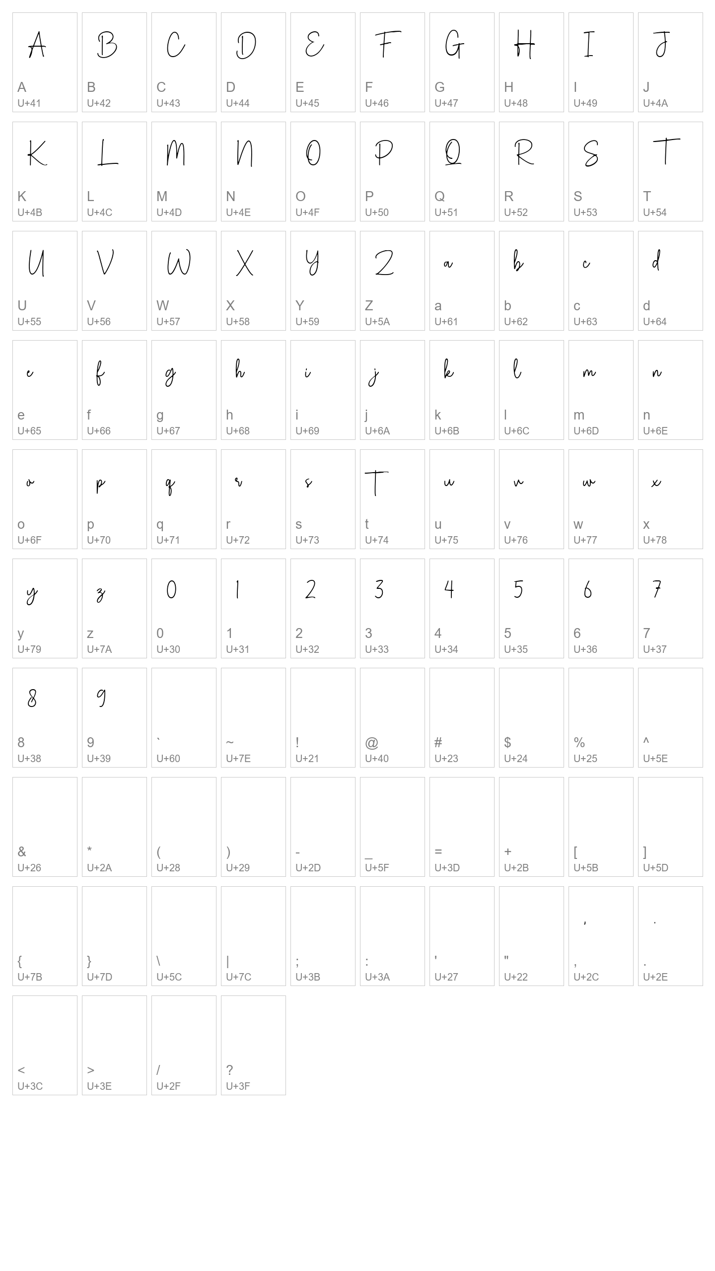 Character Map Image