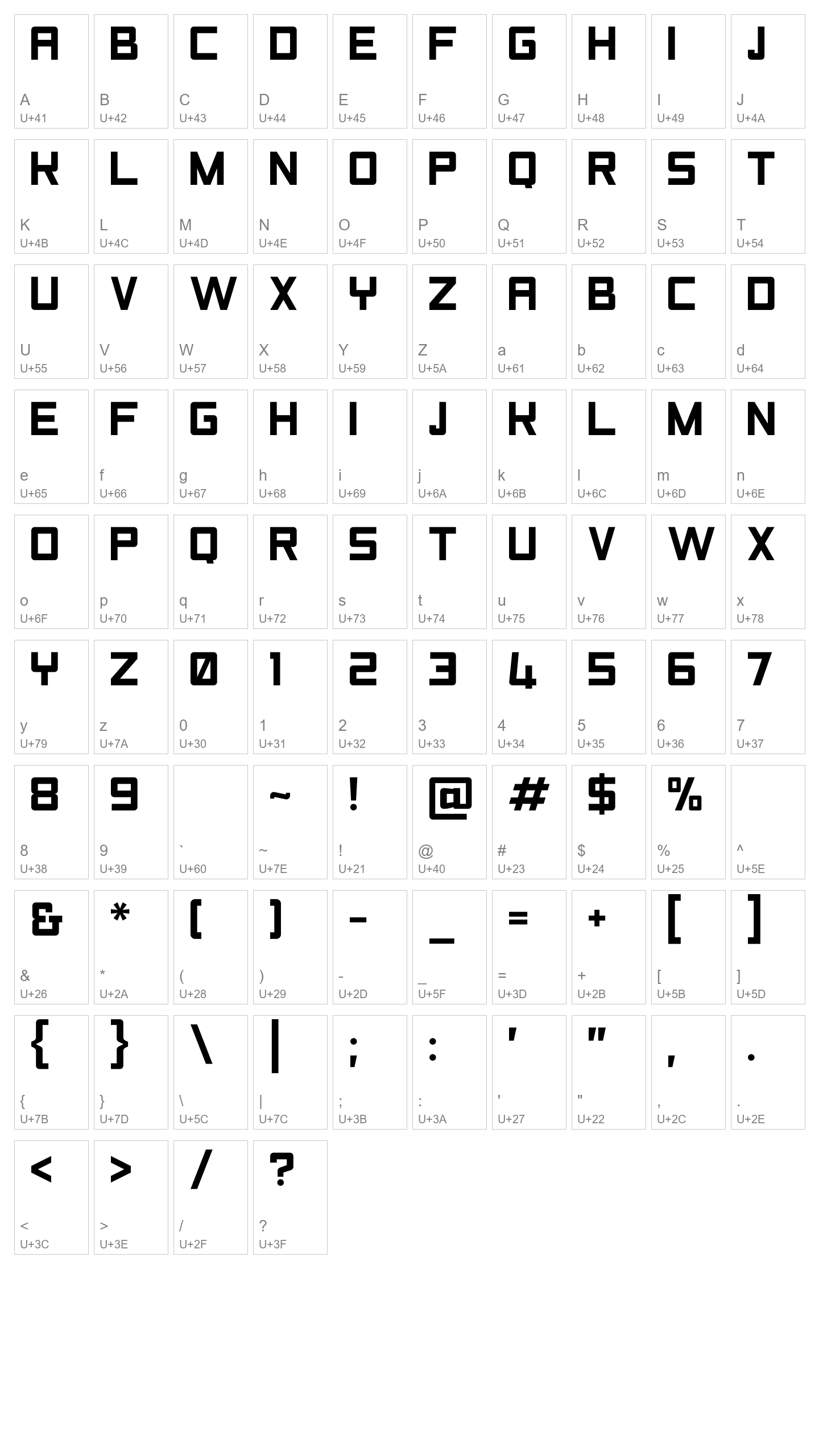 Character Map Image
