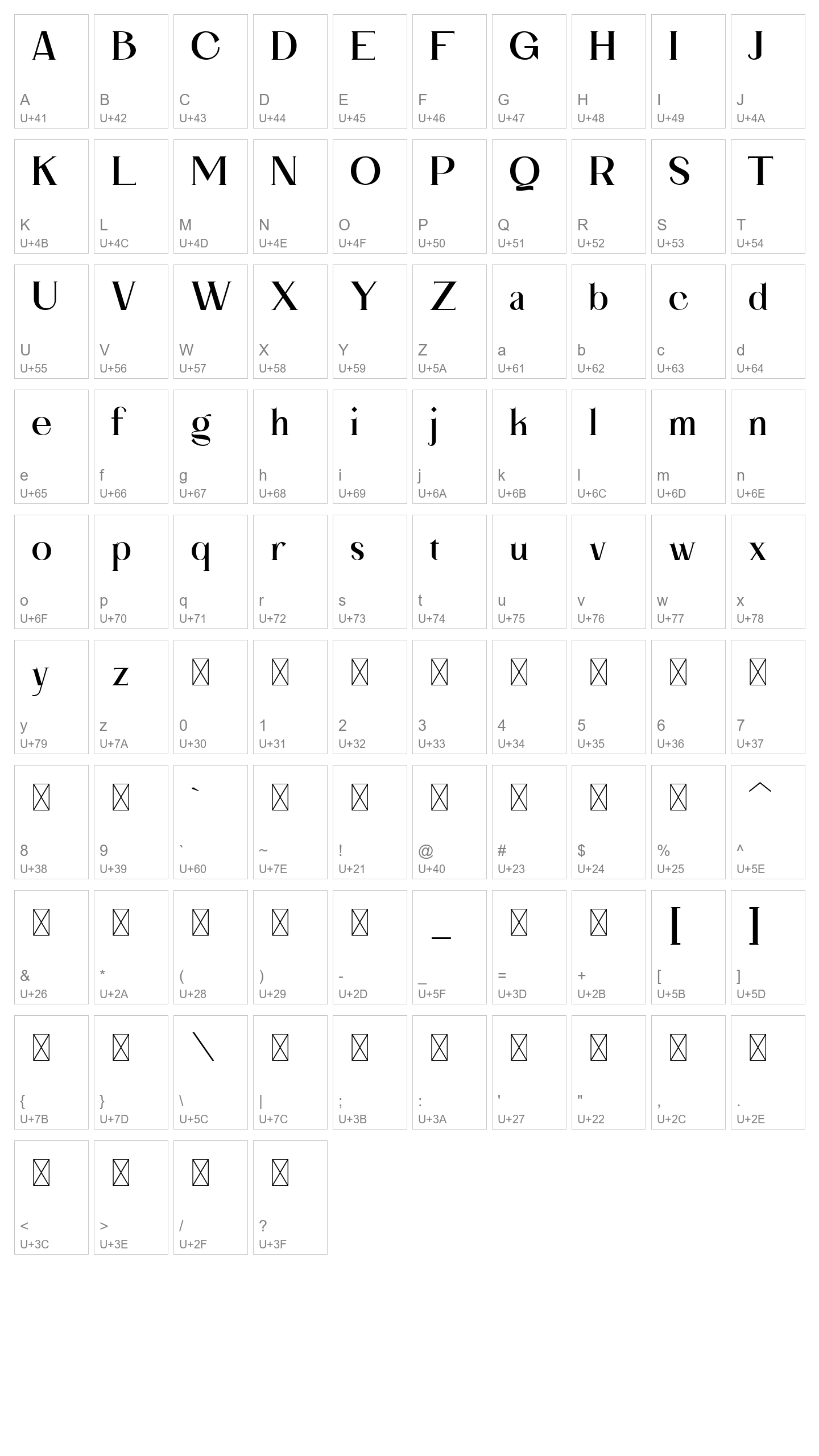 Character Map Image