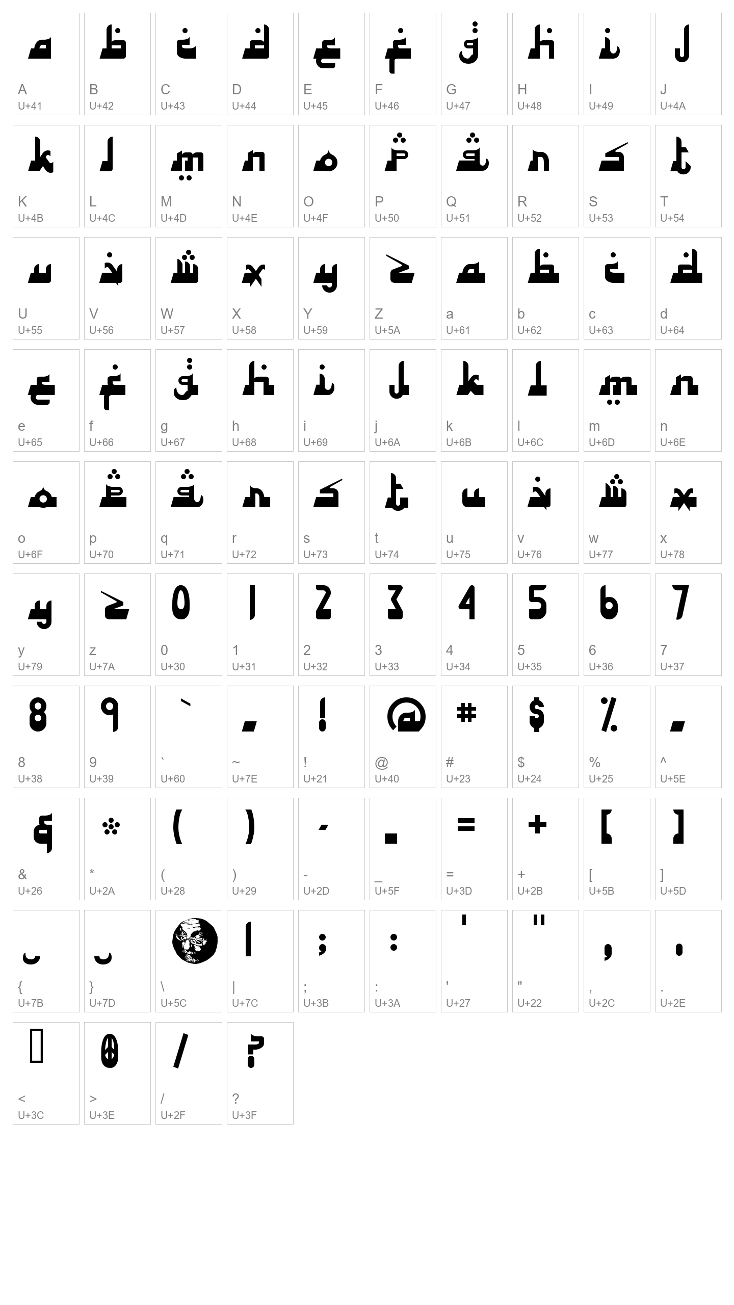 Character Map Image