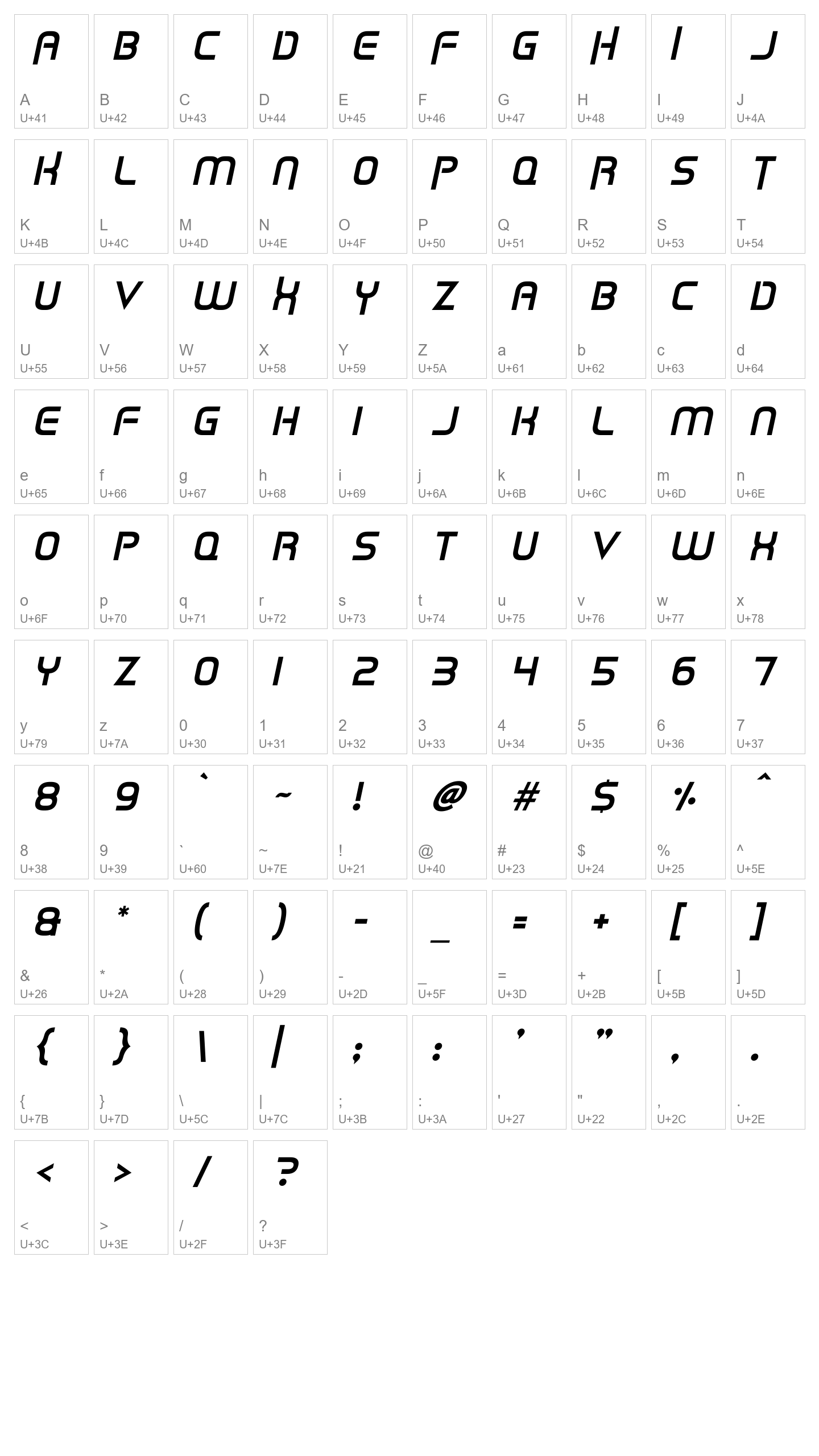 Character Map Image