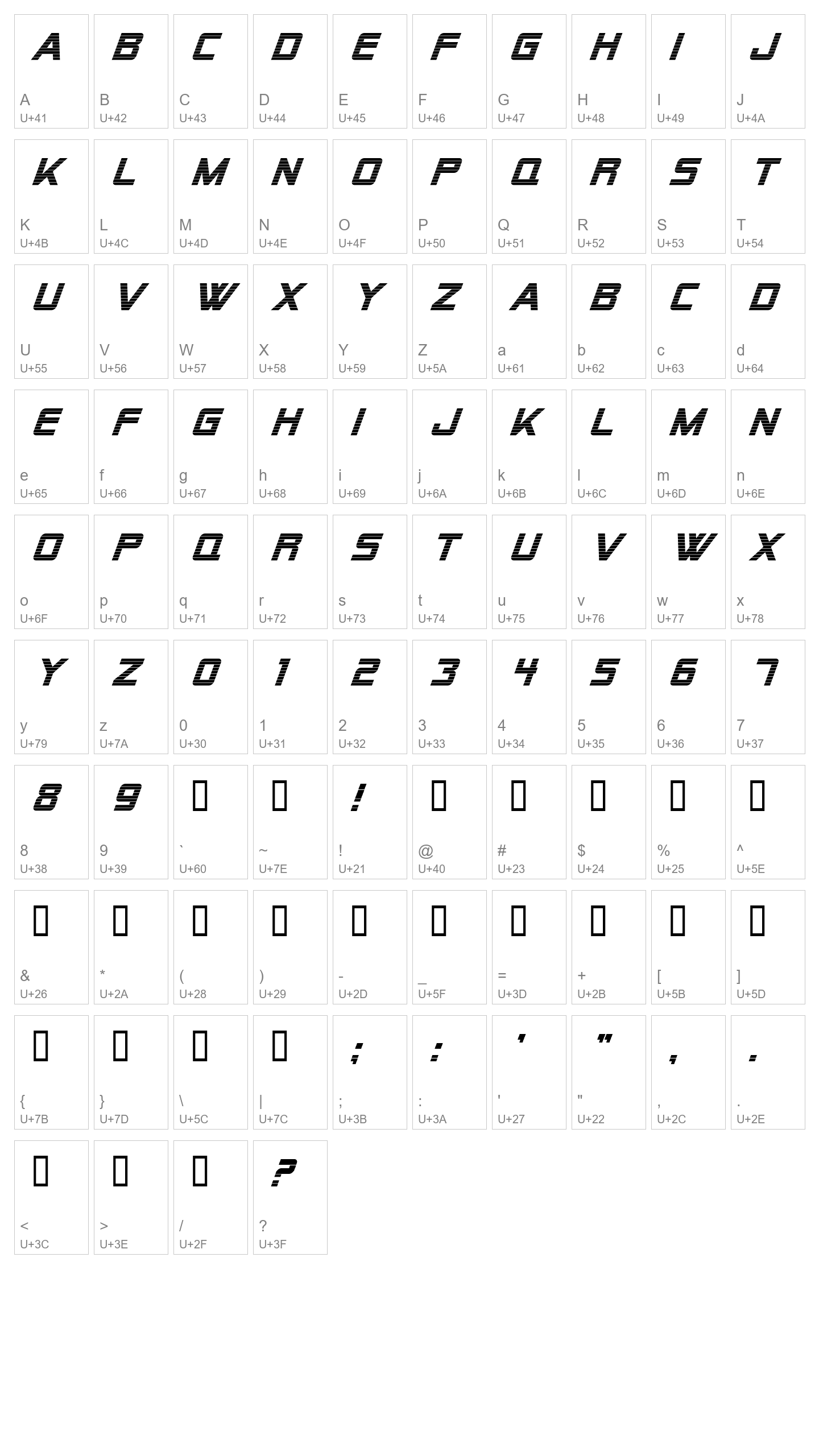 Character Map Image