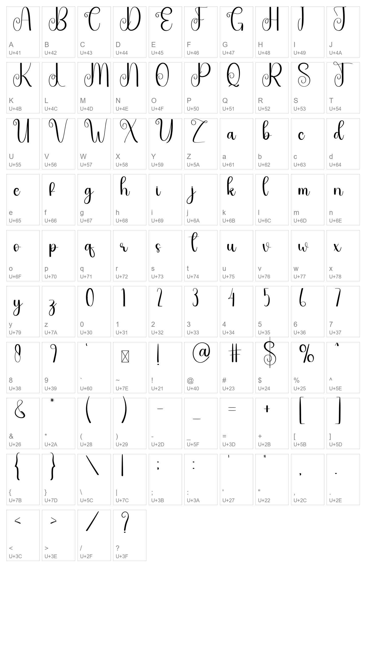 Character Map Image