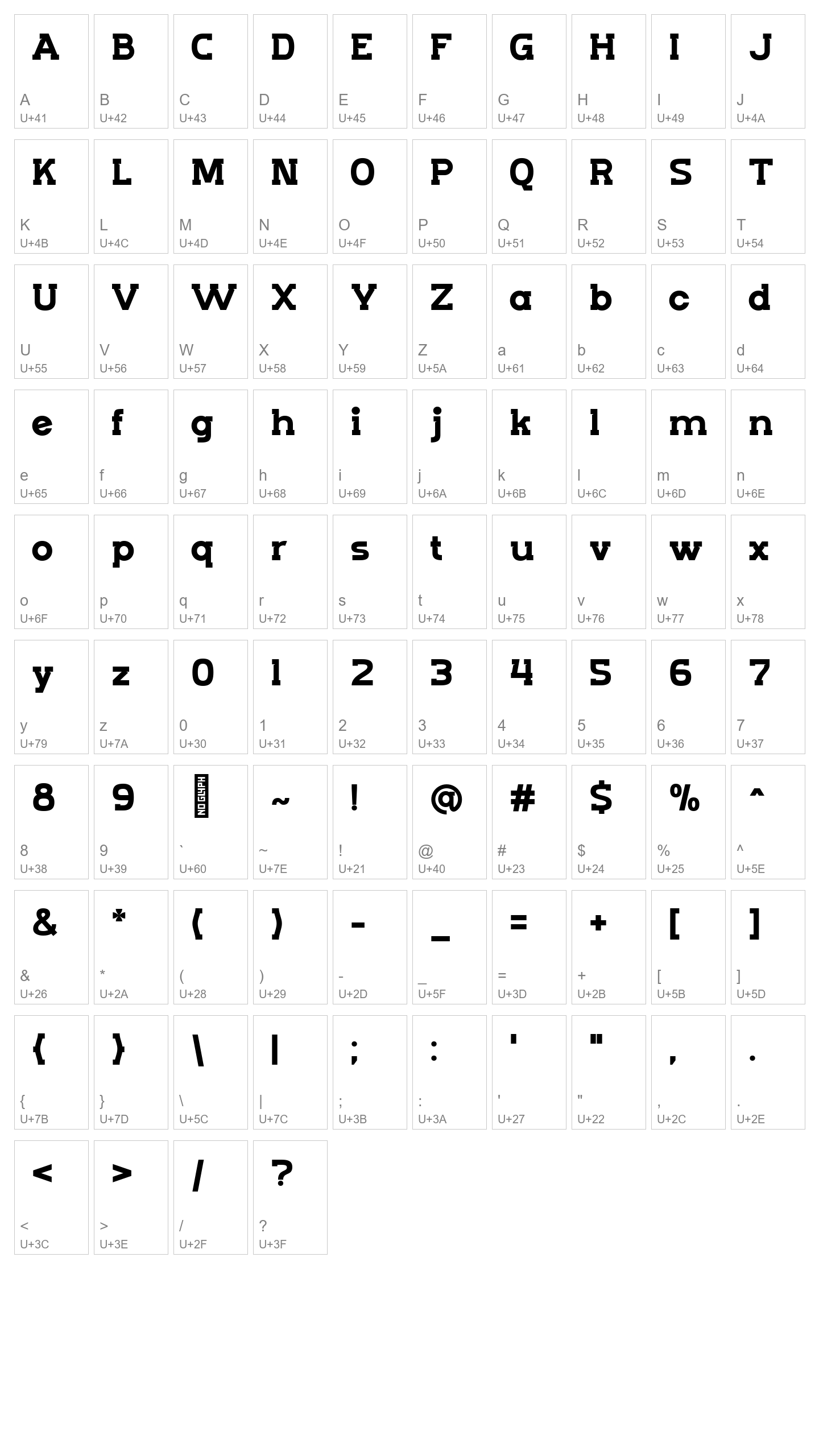 Character Map Image