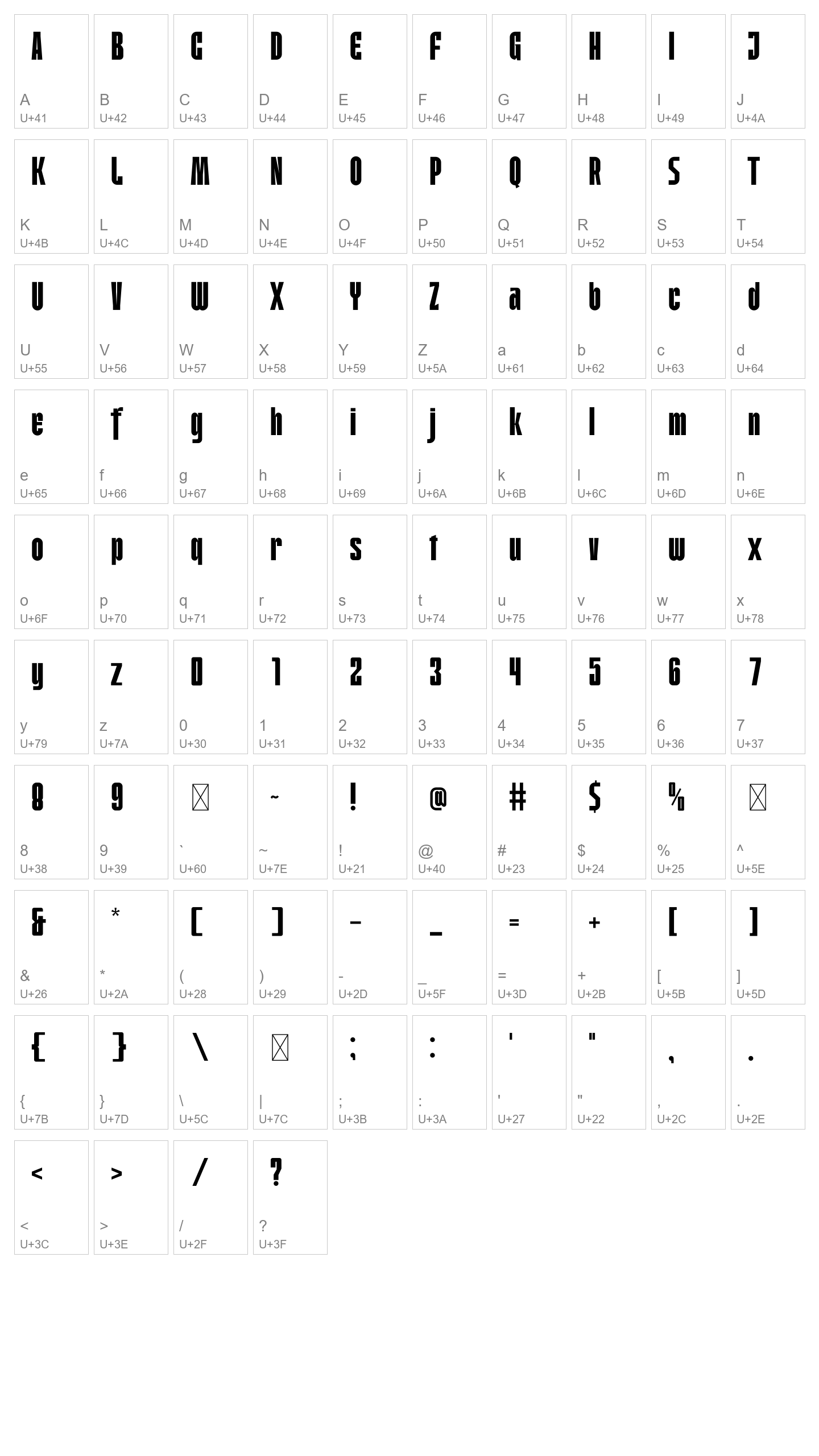 Character Map Image