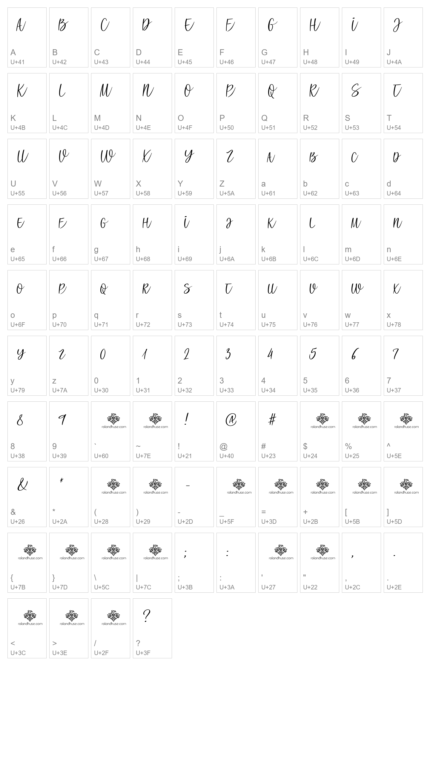 Character Map Image