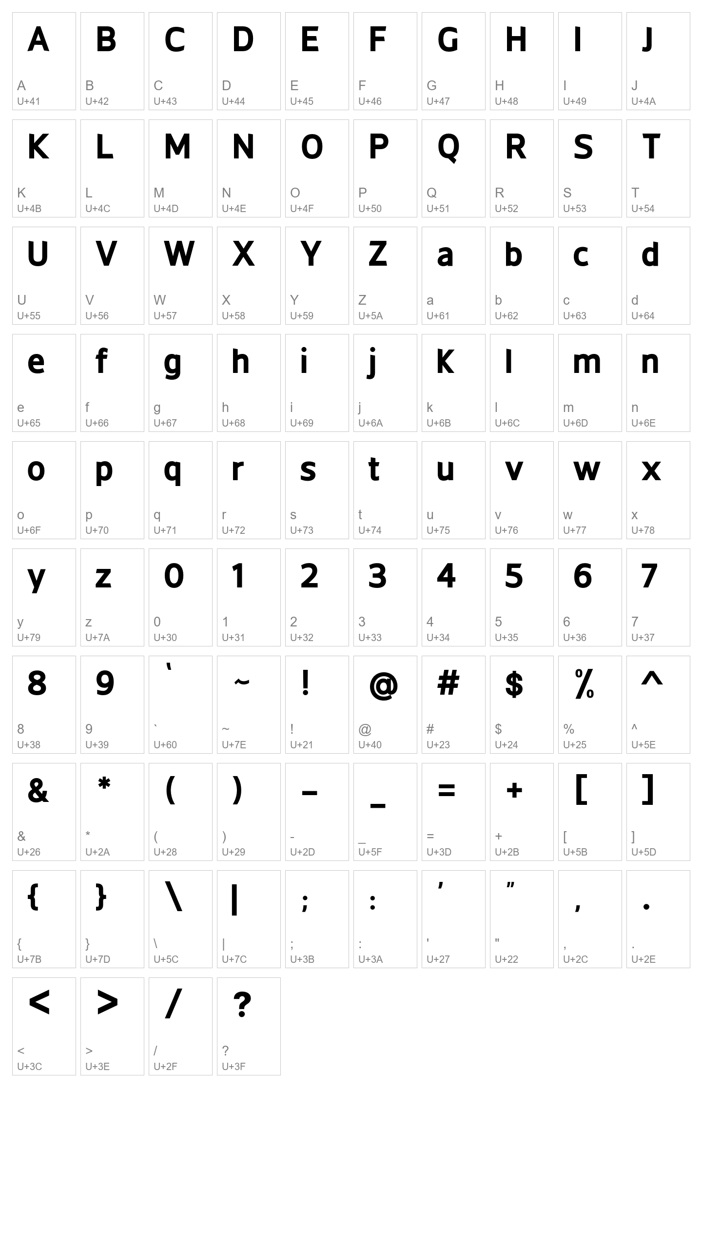 Character Map Image