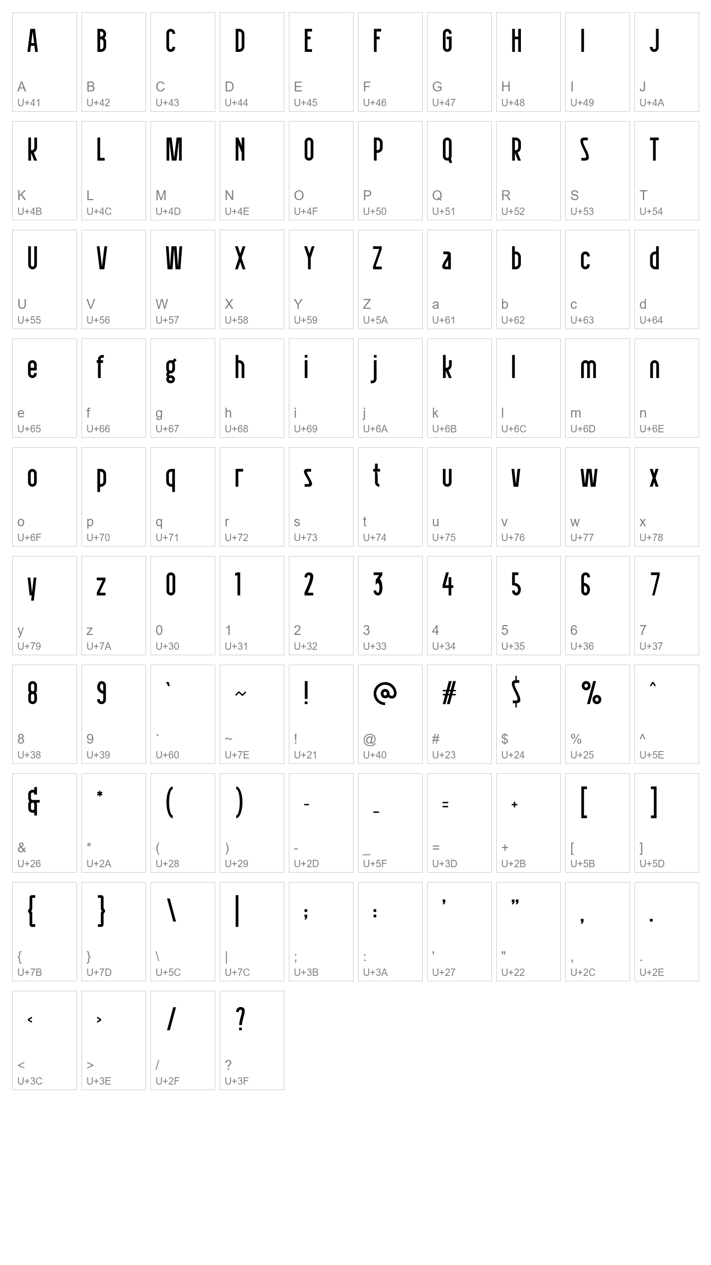 Character Map Image