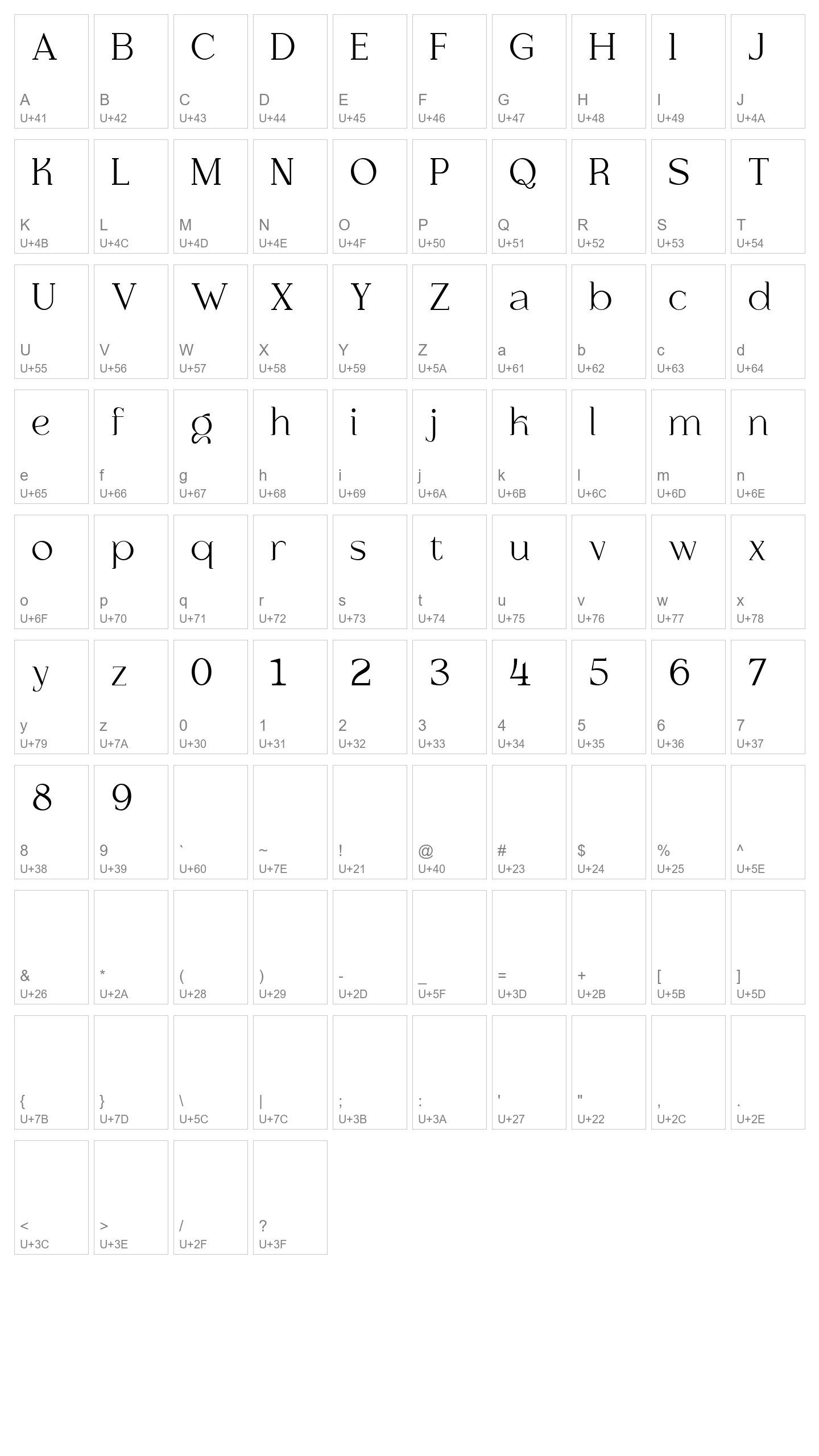 Character Map Image