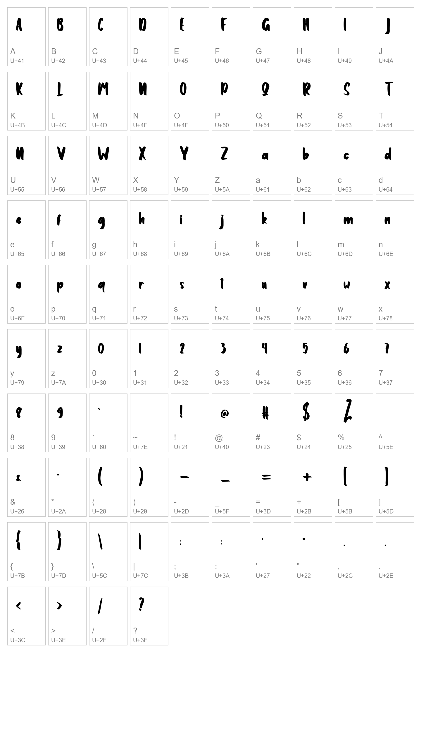 Character Map Image
