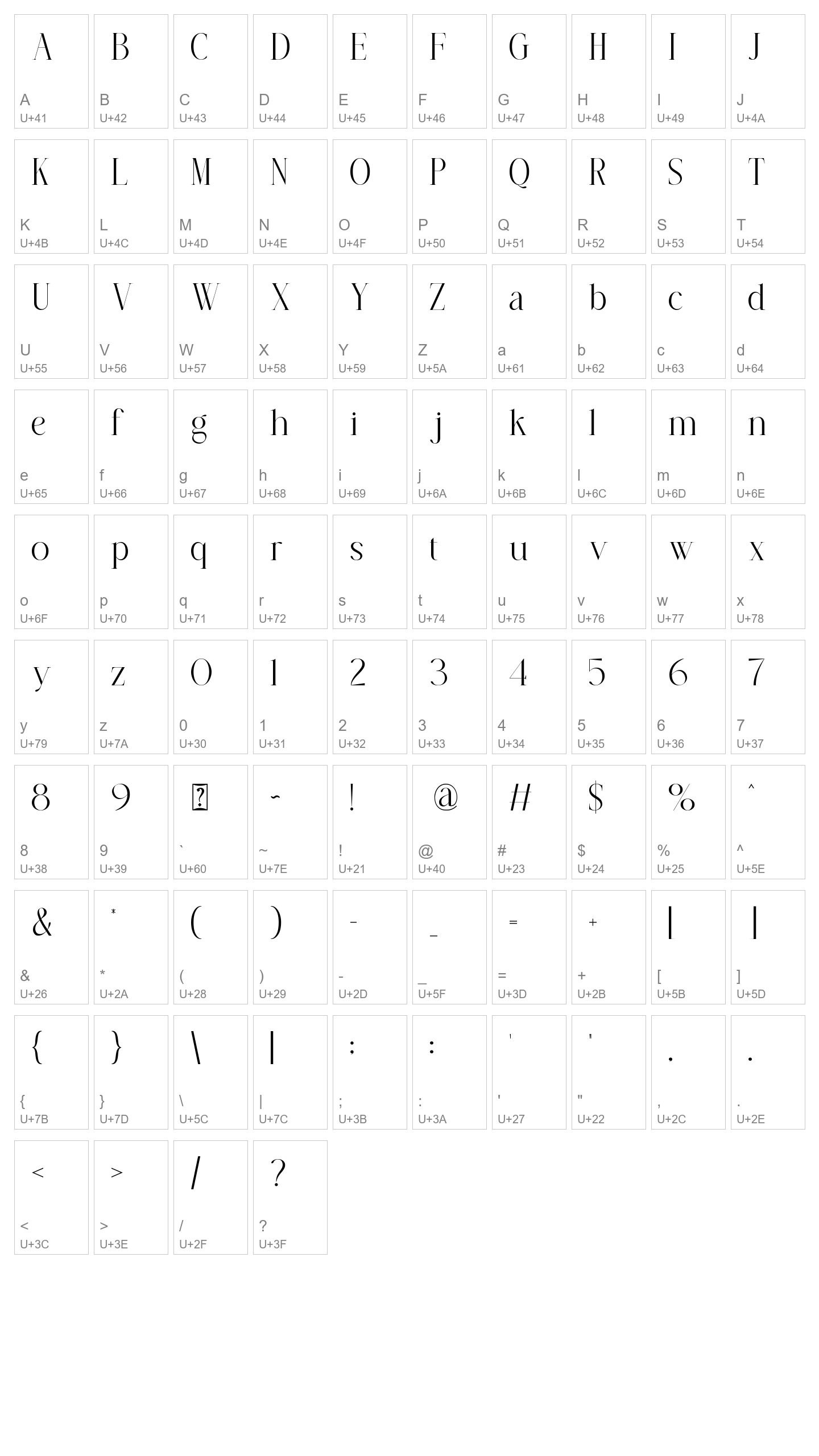 Character Map Image
