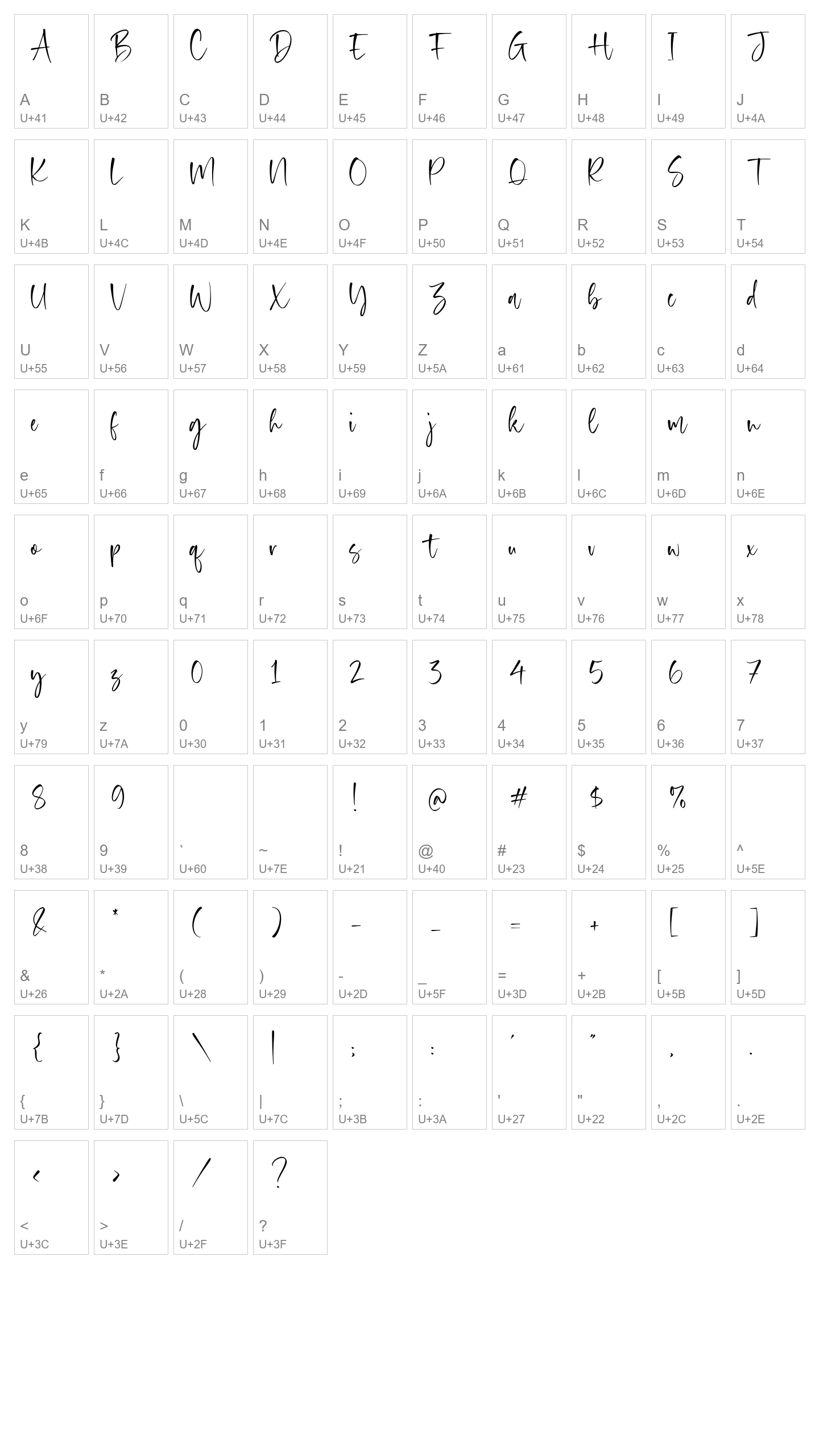 Character Map Image