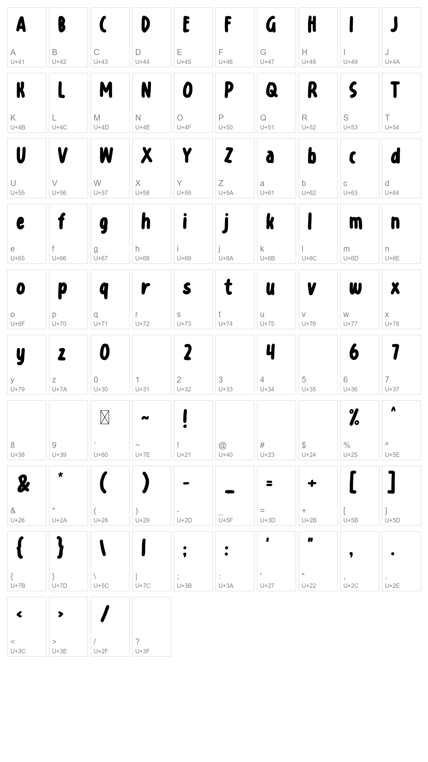 Character Map Image