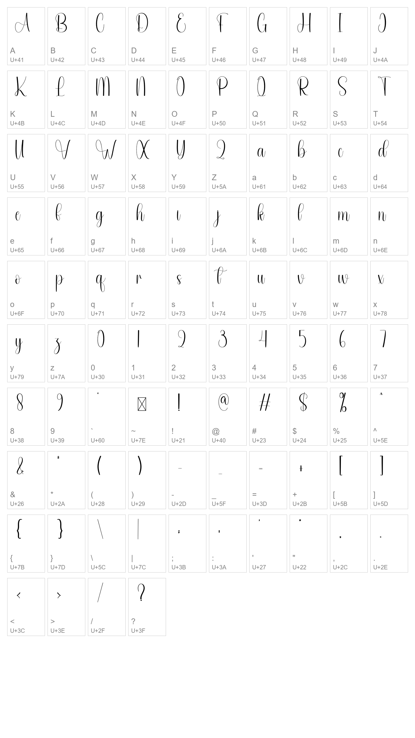 Character Map Image