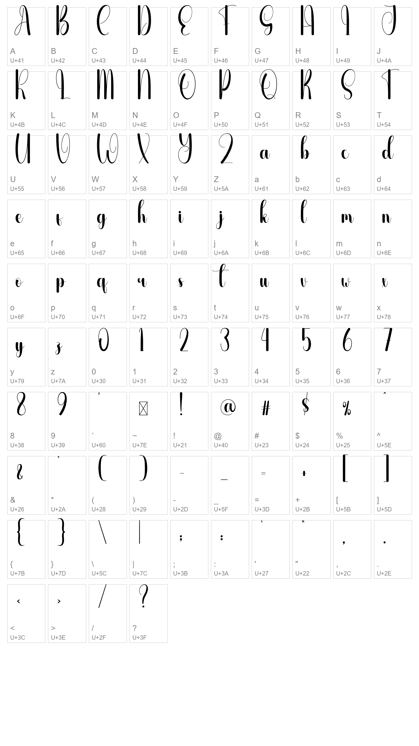 Character Map Image