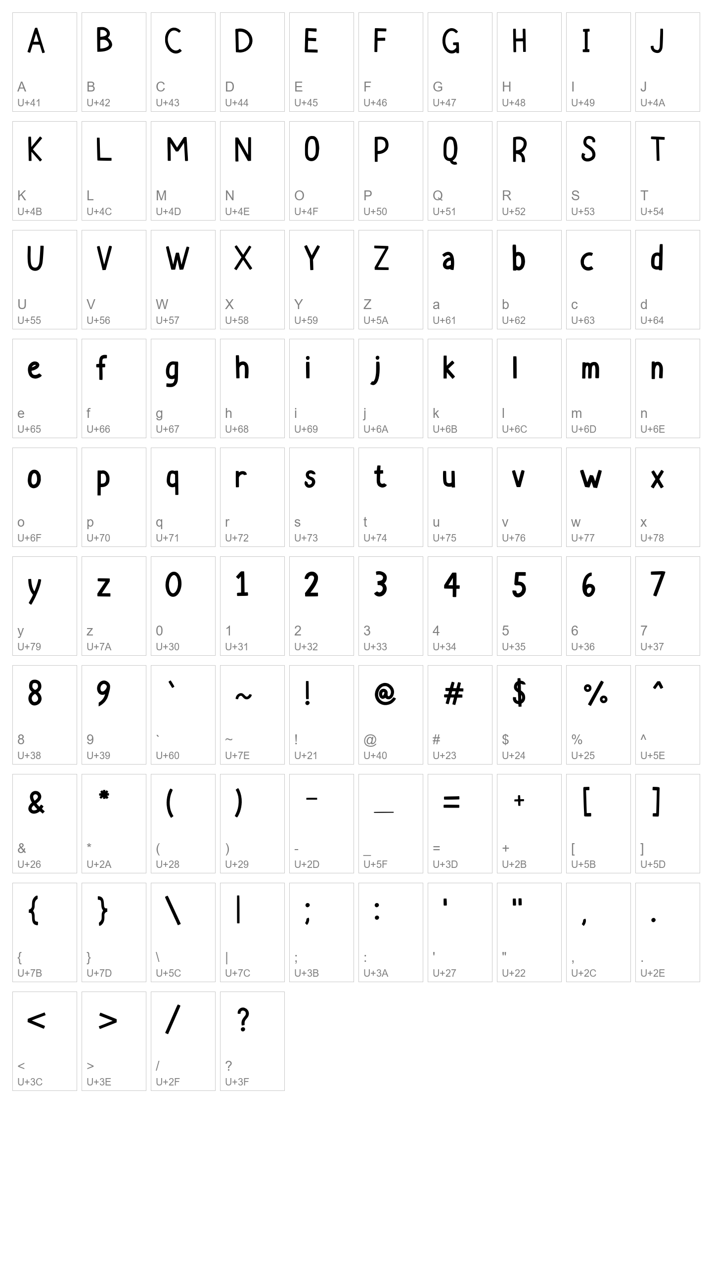Character Map Image