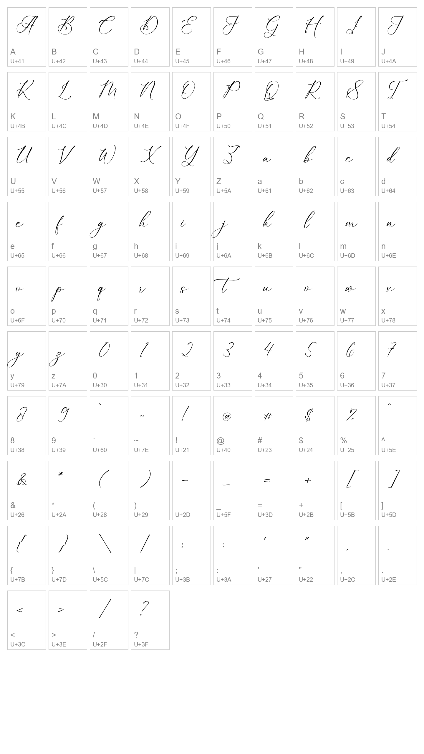 Character Map Image