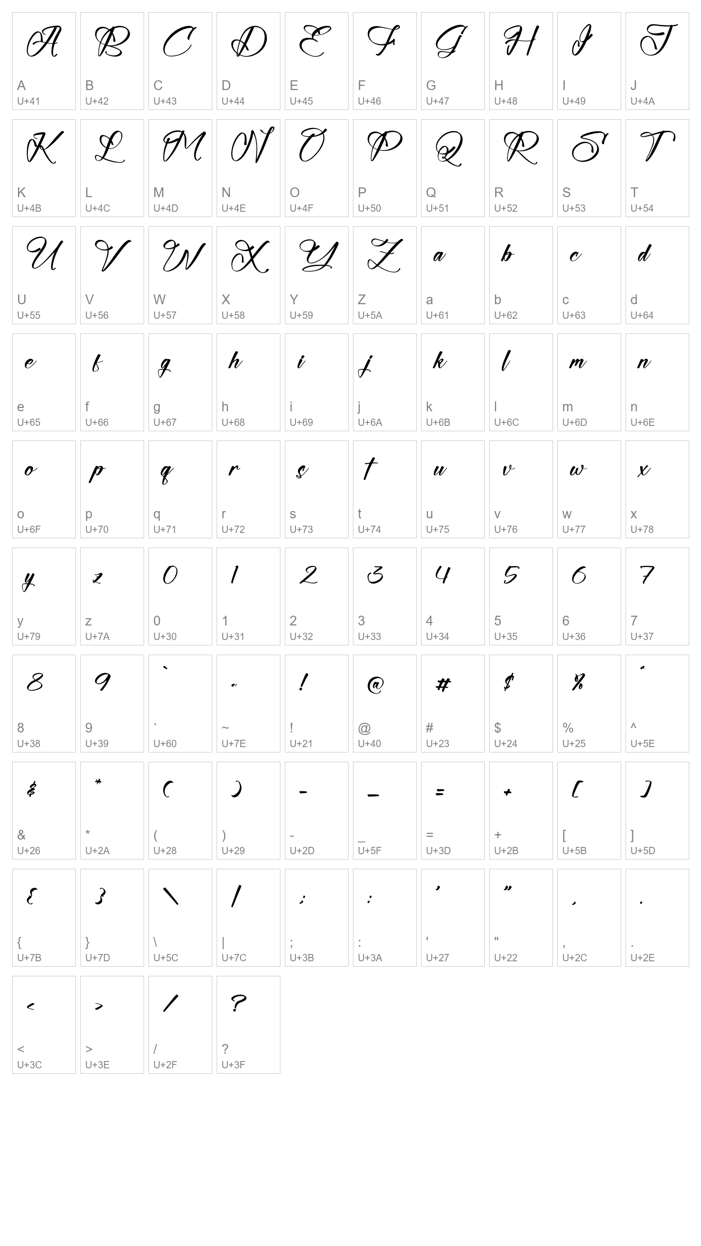 Character Map Image