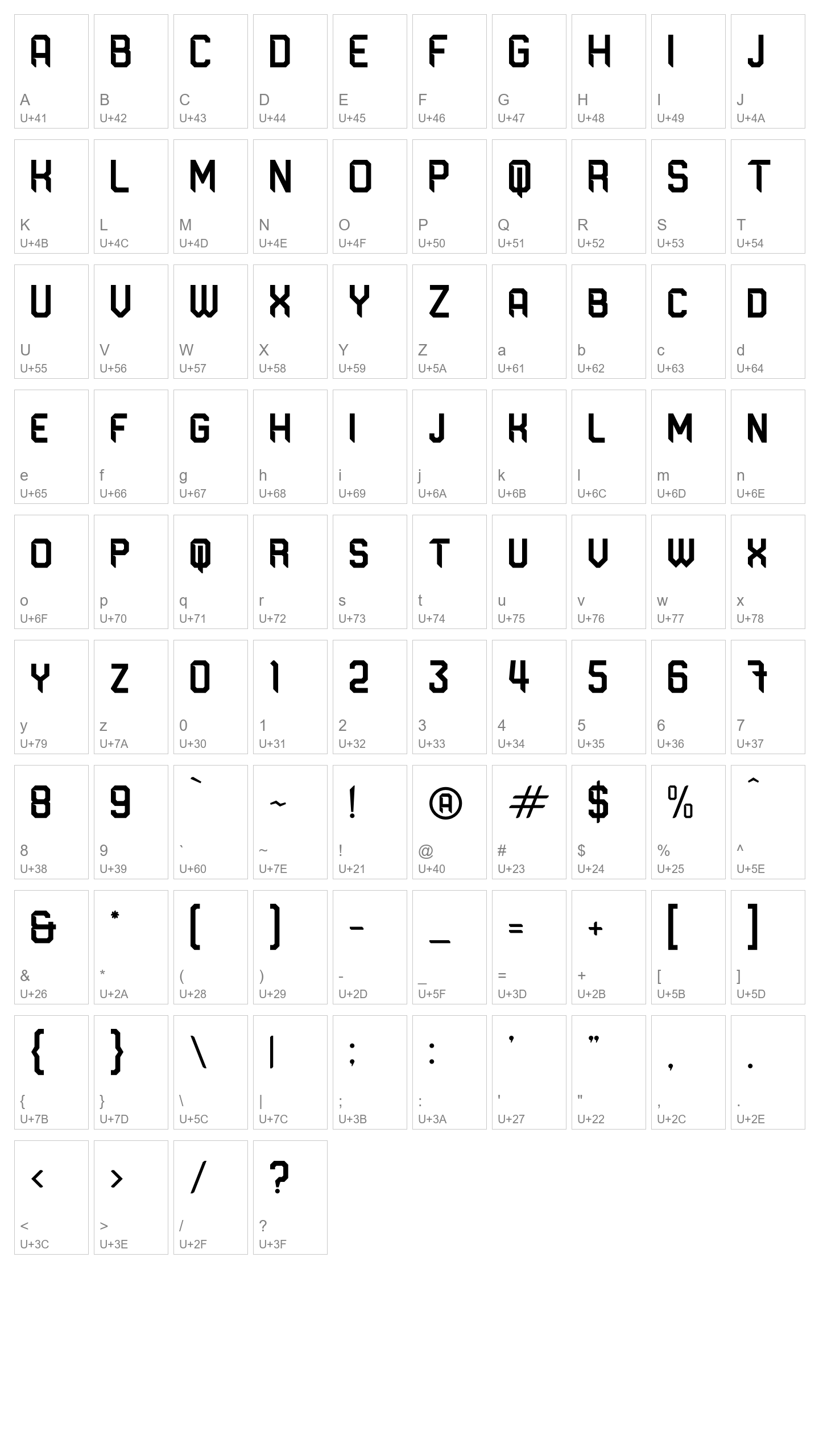 Character Map Image