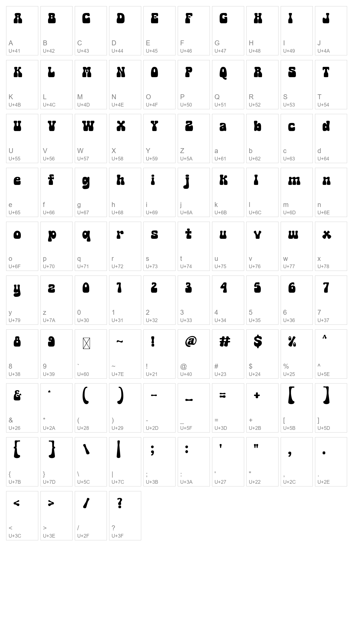 Character Map Image