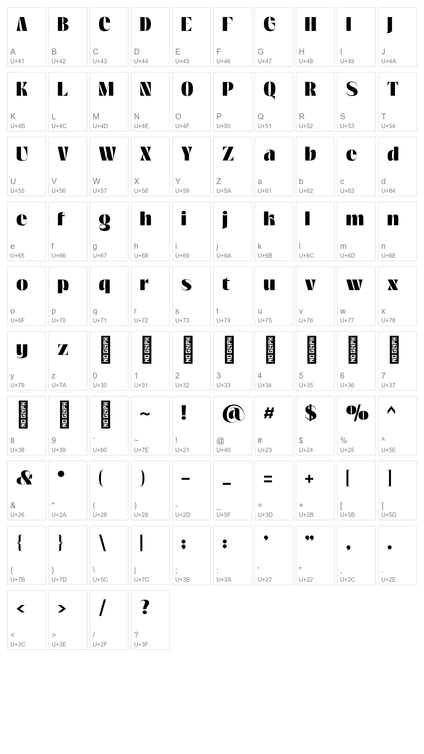 Character Map Image