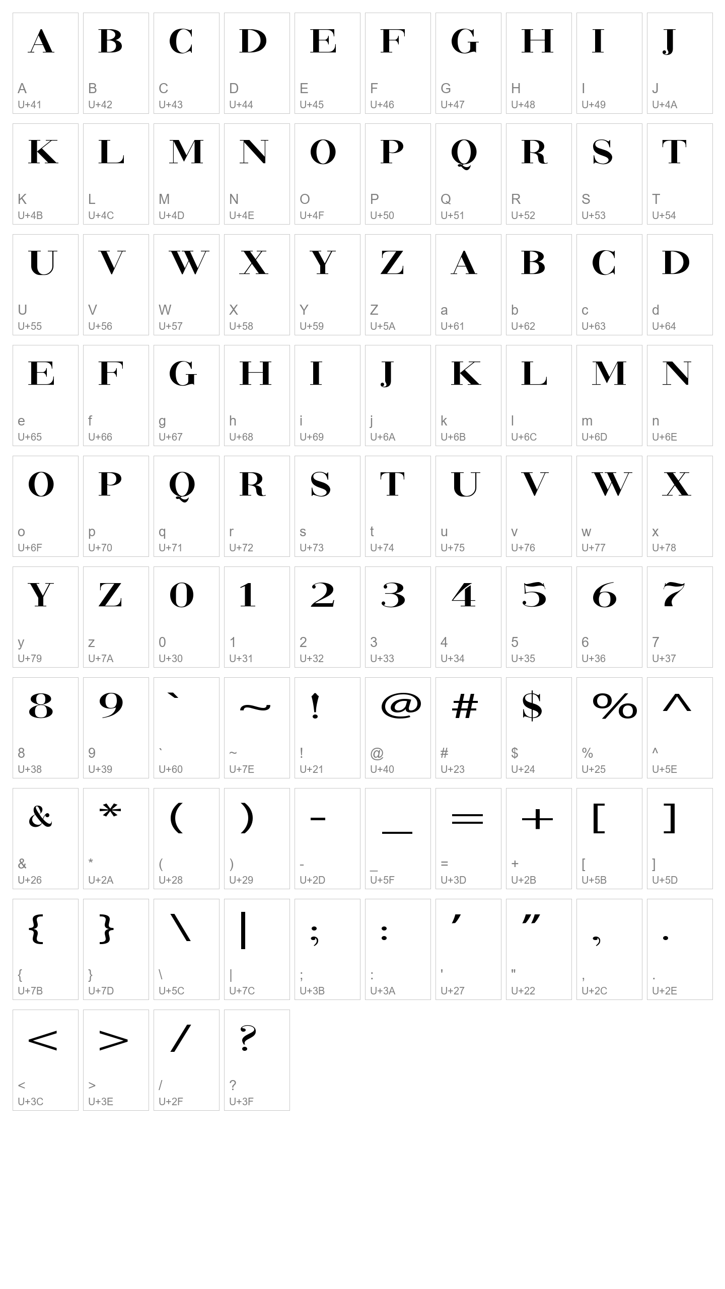 Character Map Image