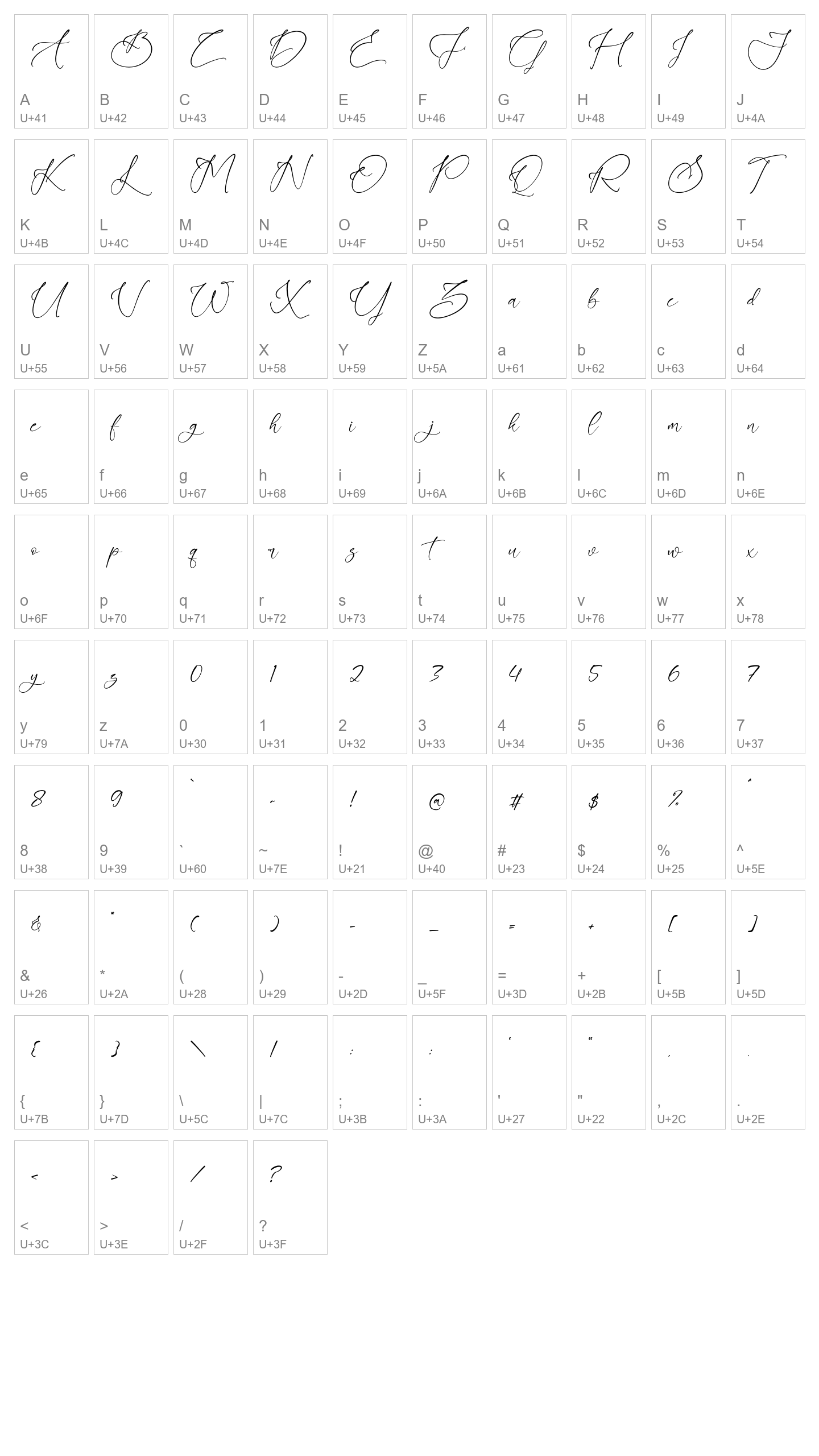 Character Map Image