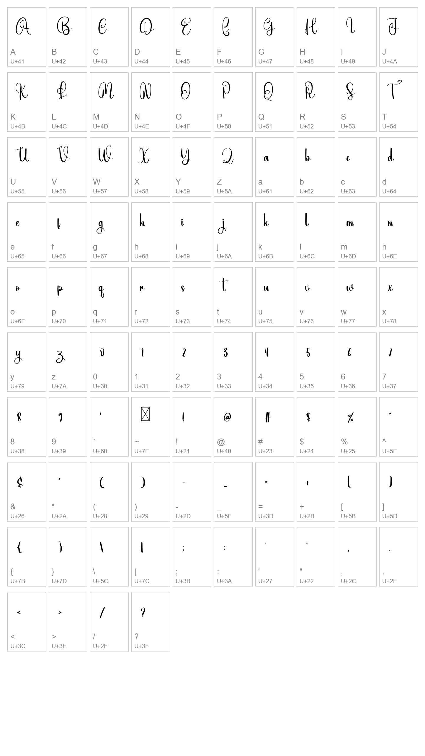 Character Map Image