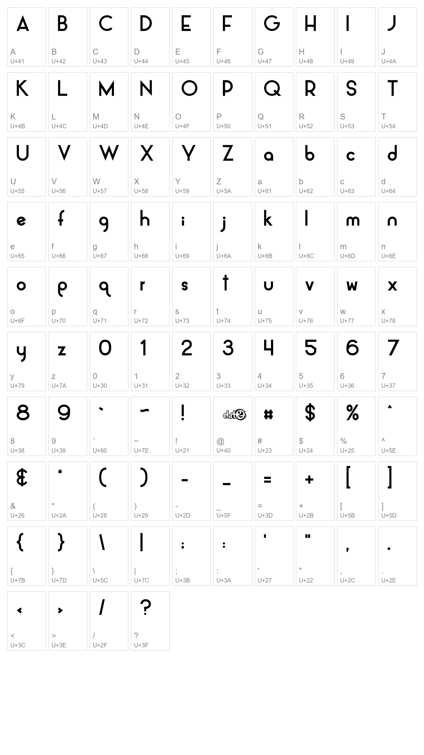 Character Map Image