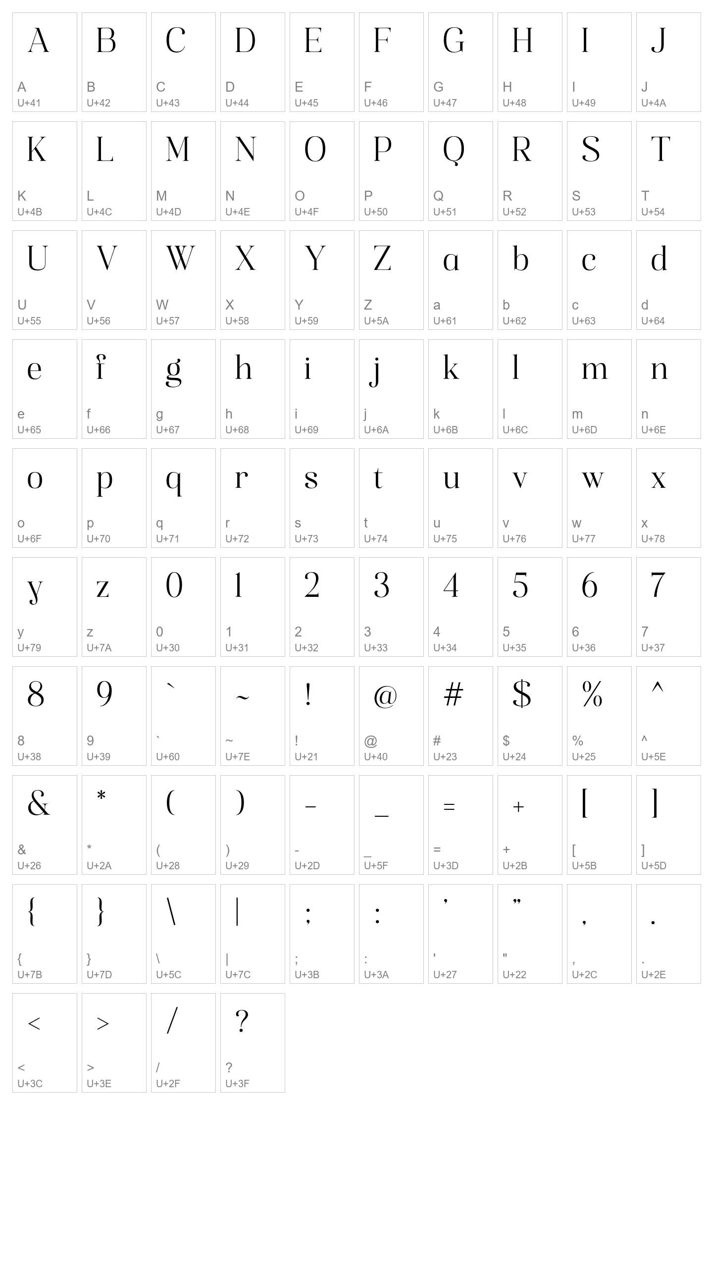 Character Map Image