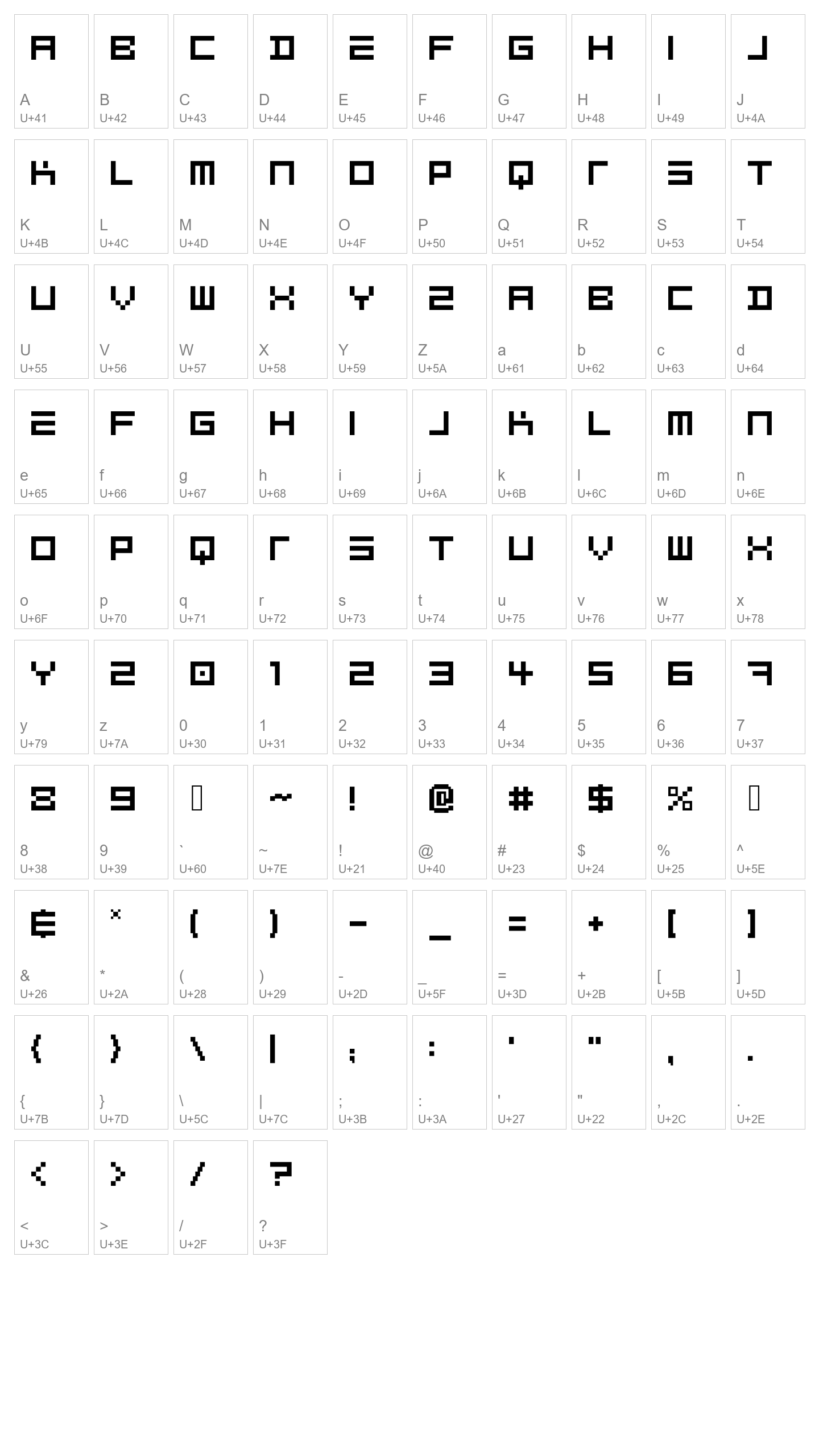 Character Map Image