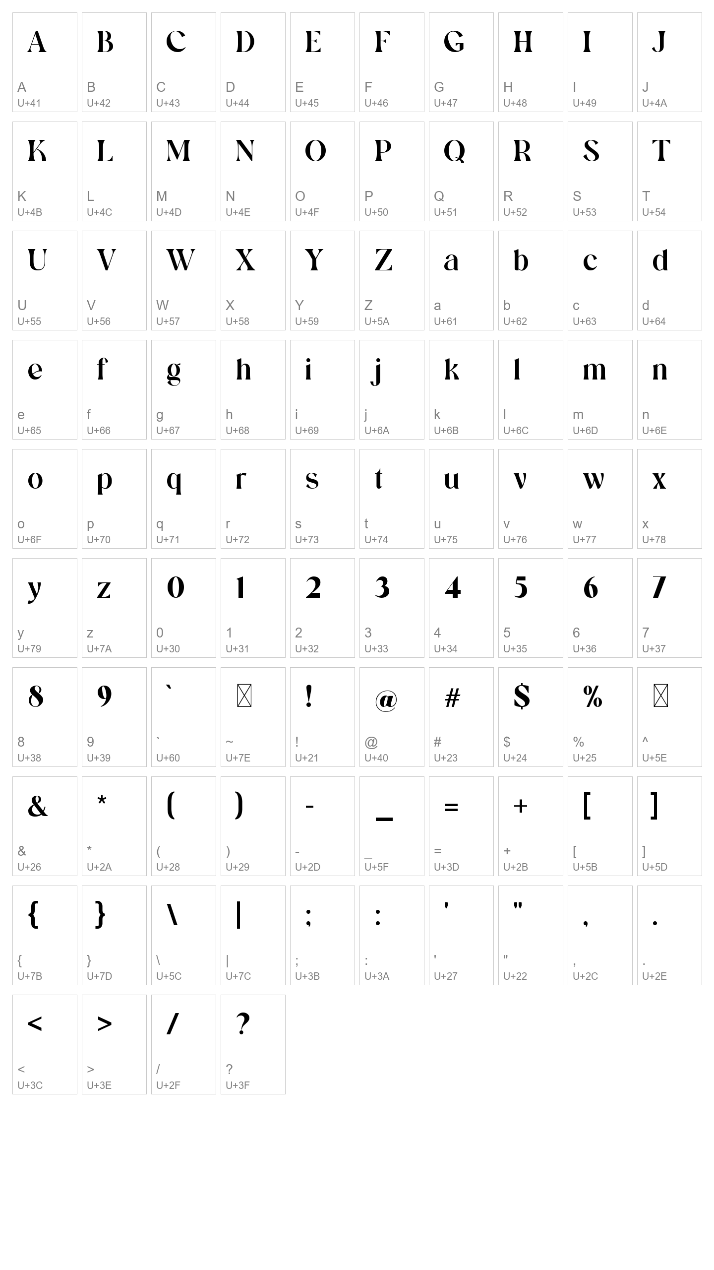 Character Map Image