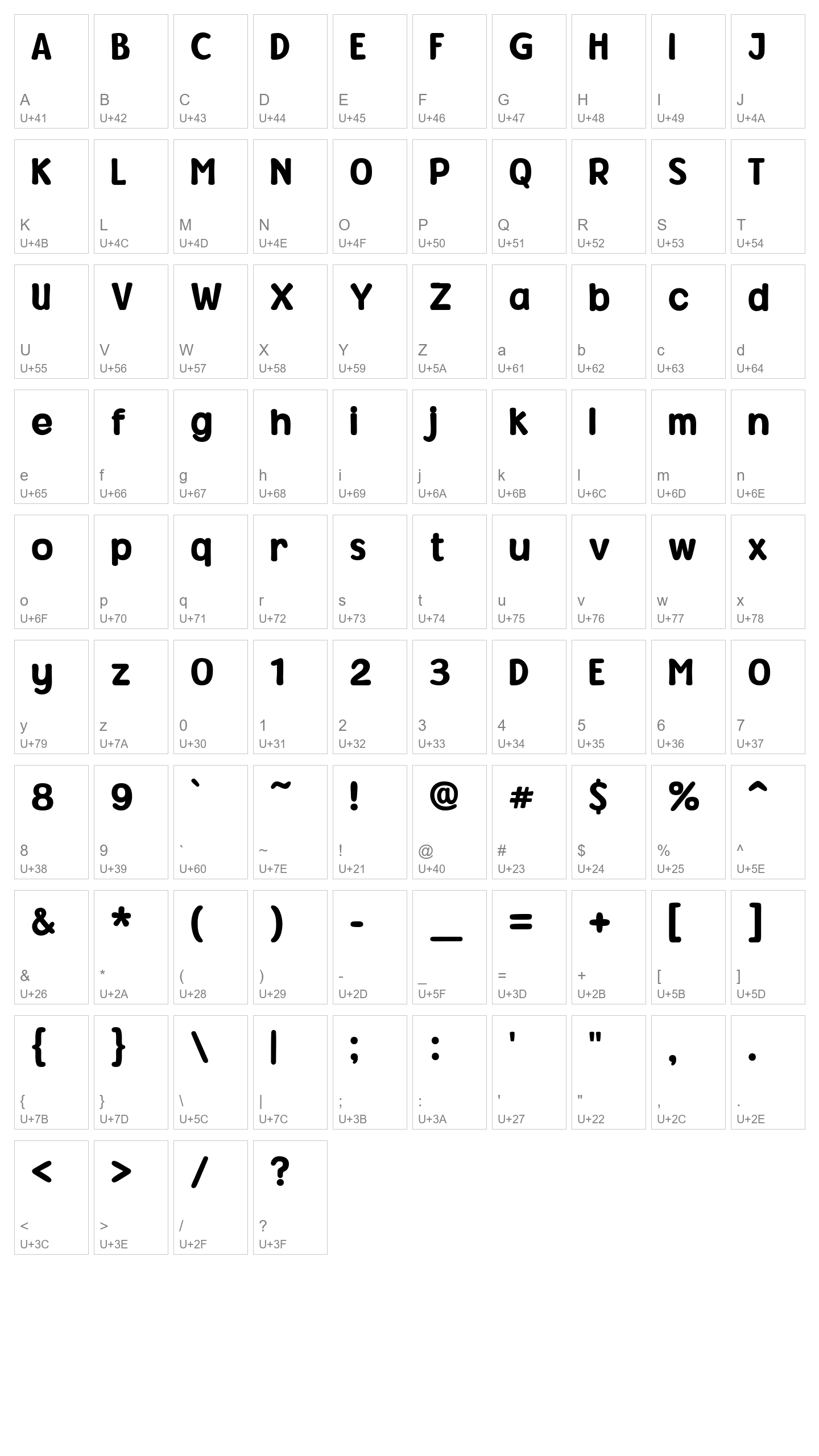 Character Map Image