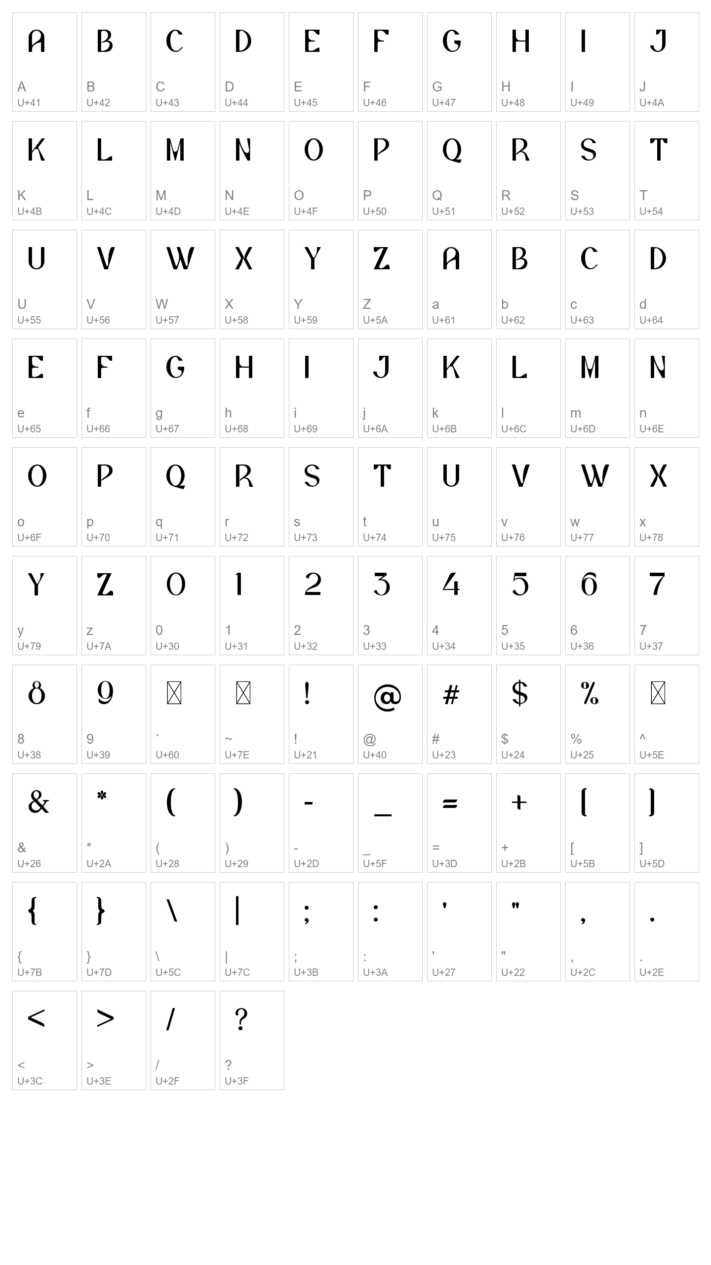 Character Map Image