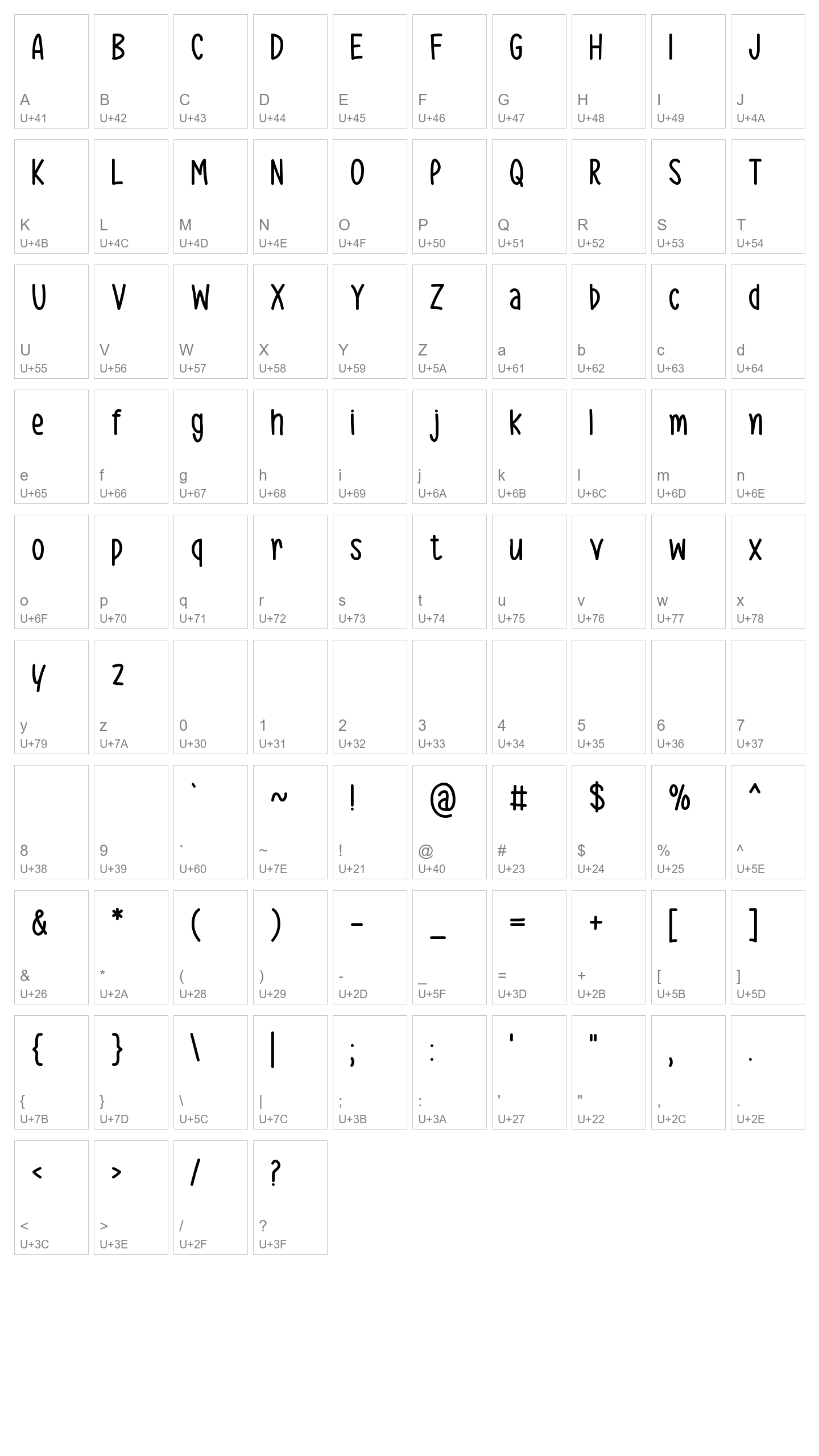 Character Map Image