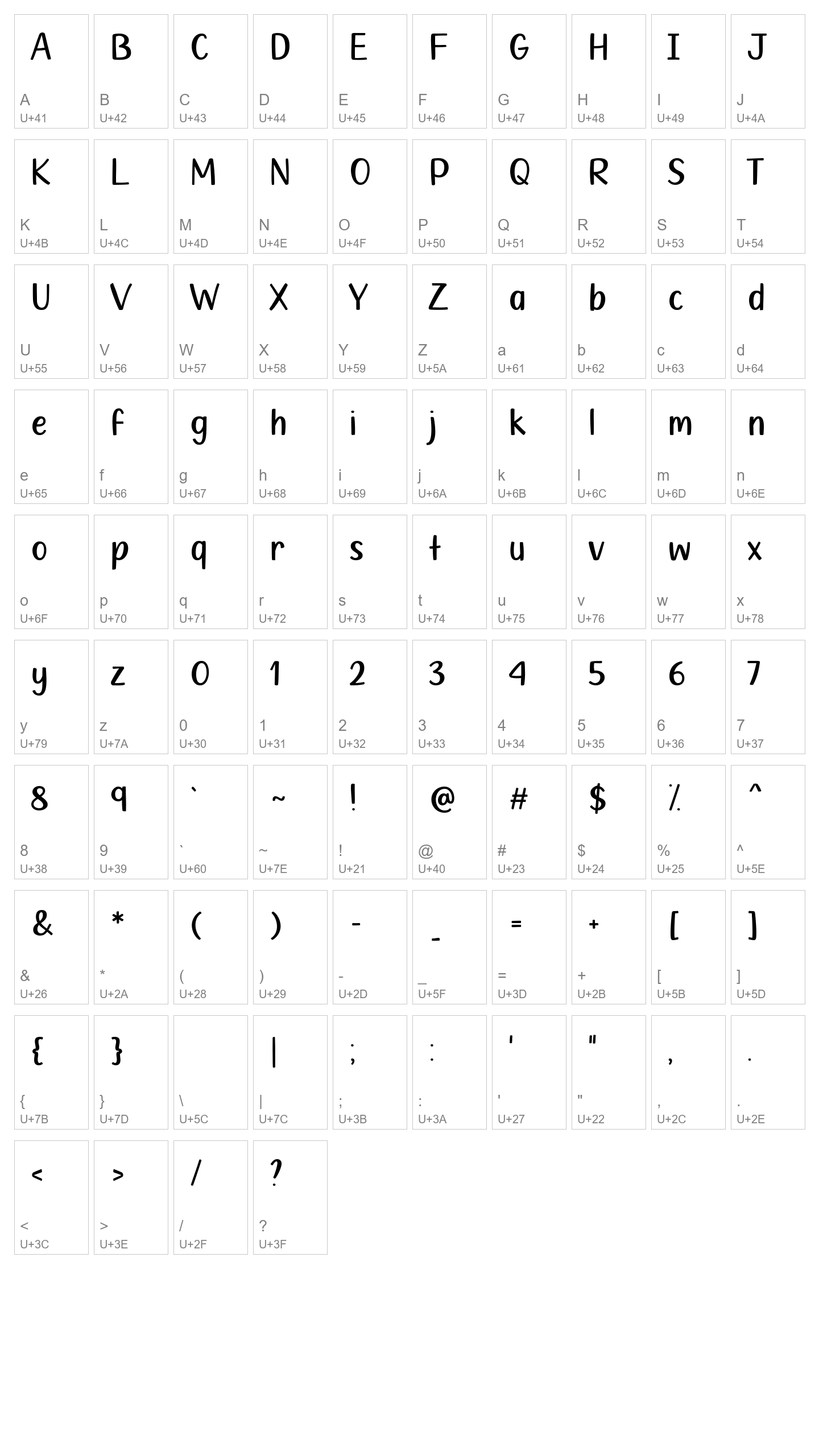Character Map Image