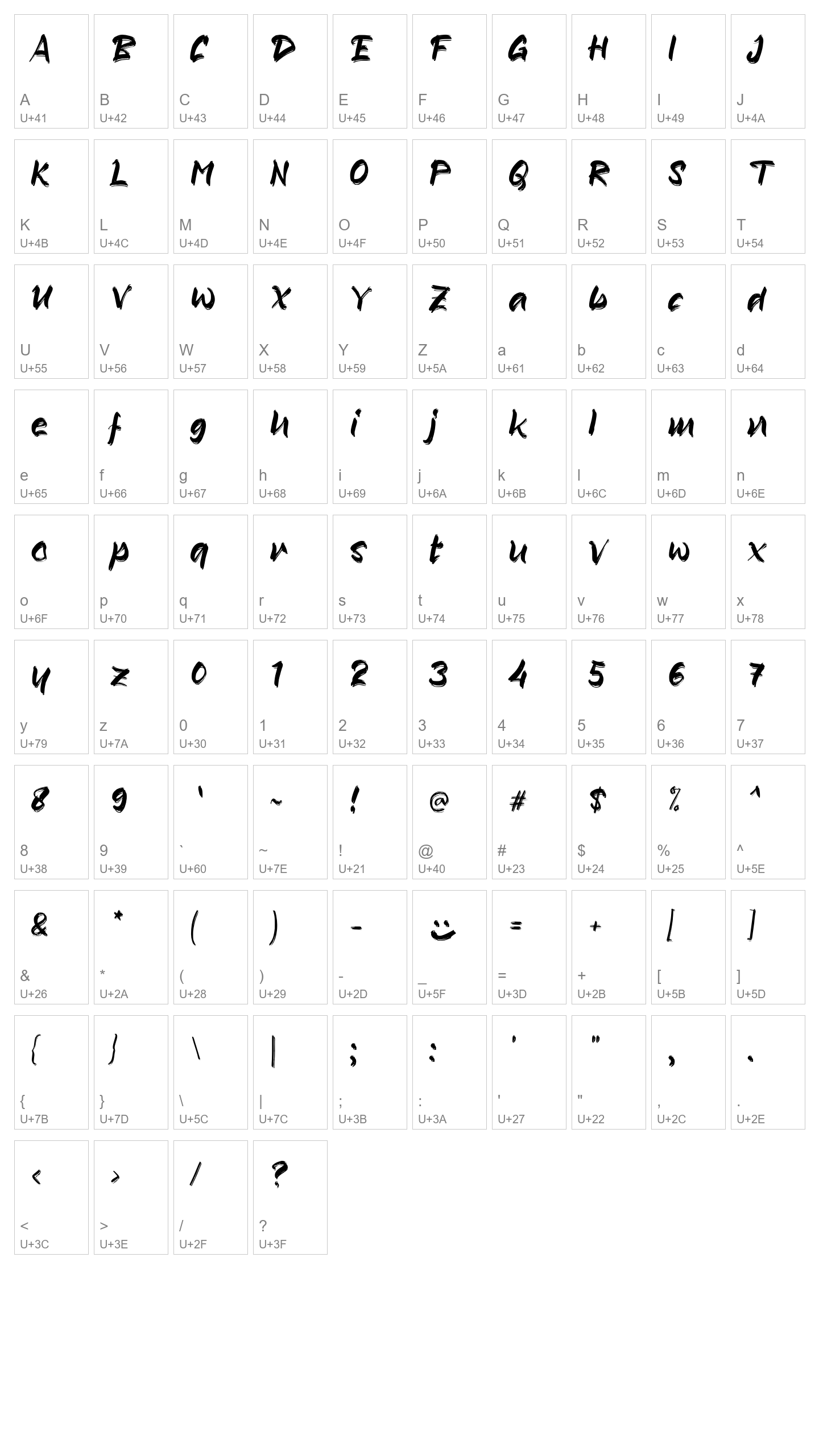 Character Map Image