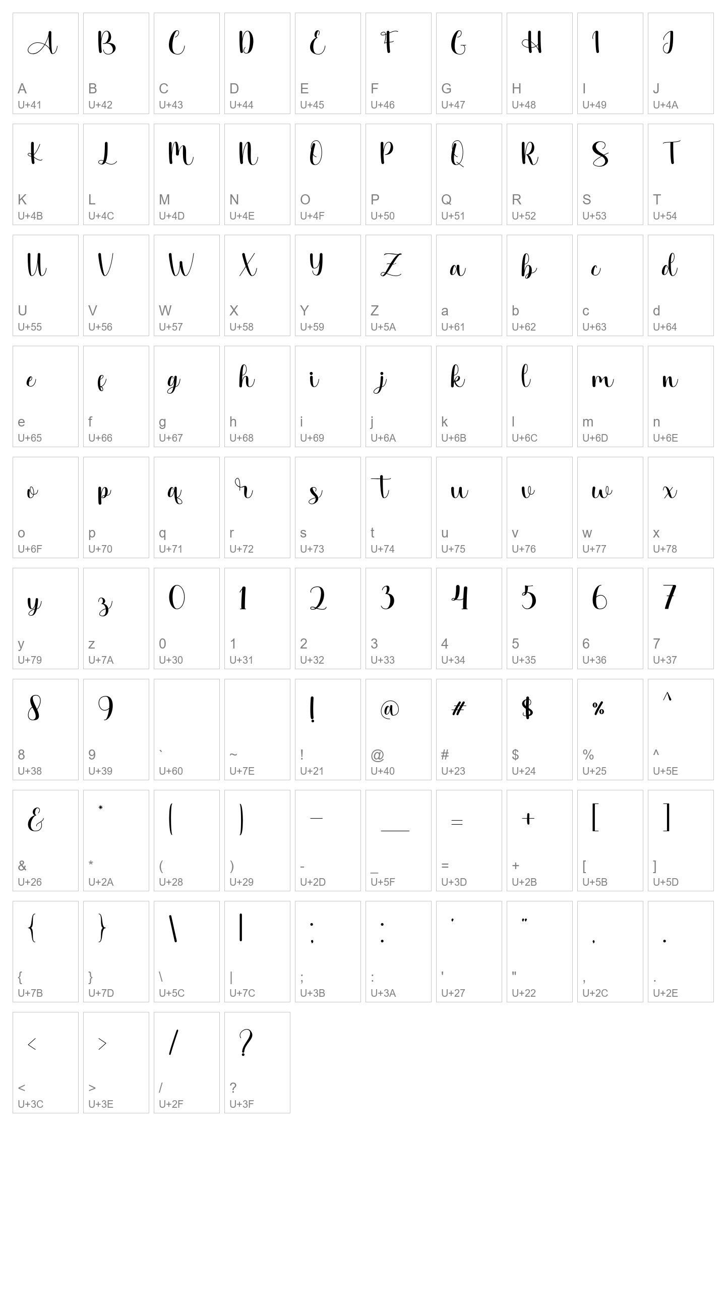 Character Map Image