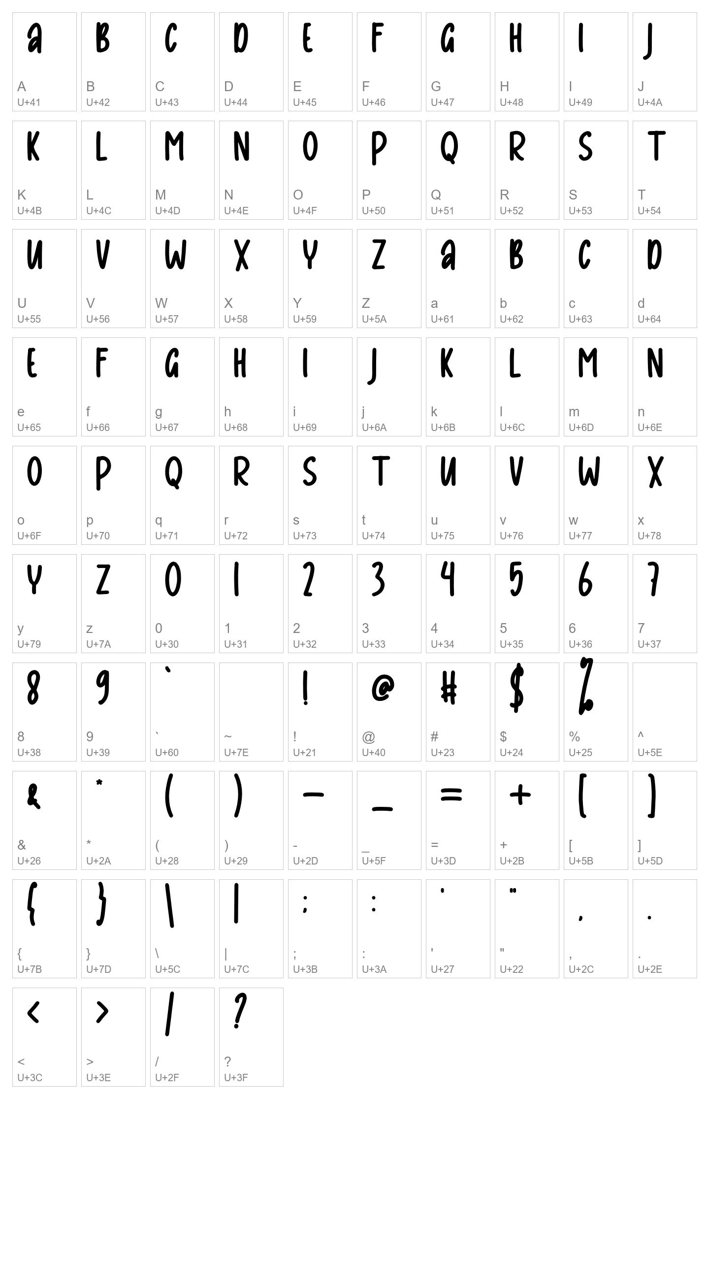 Character Map Image