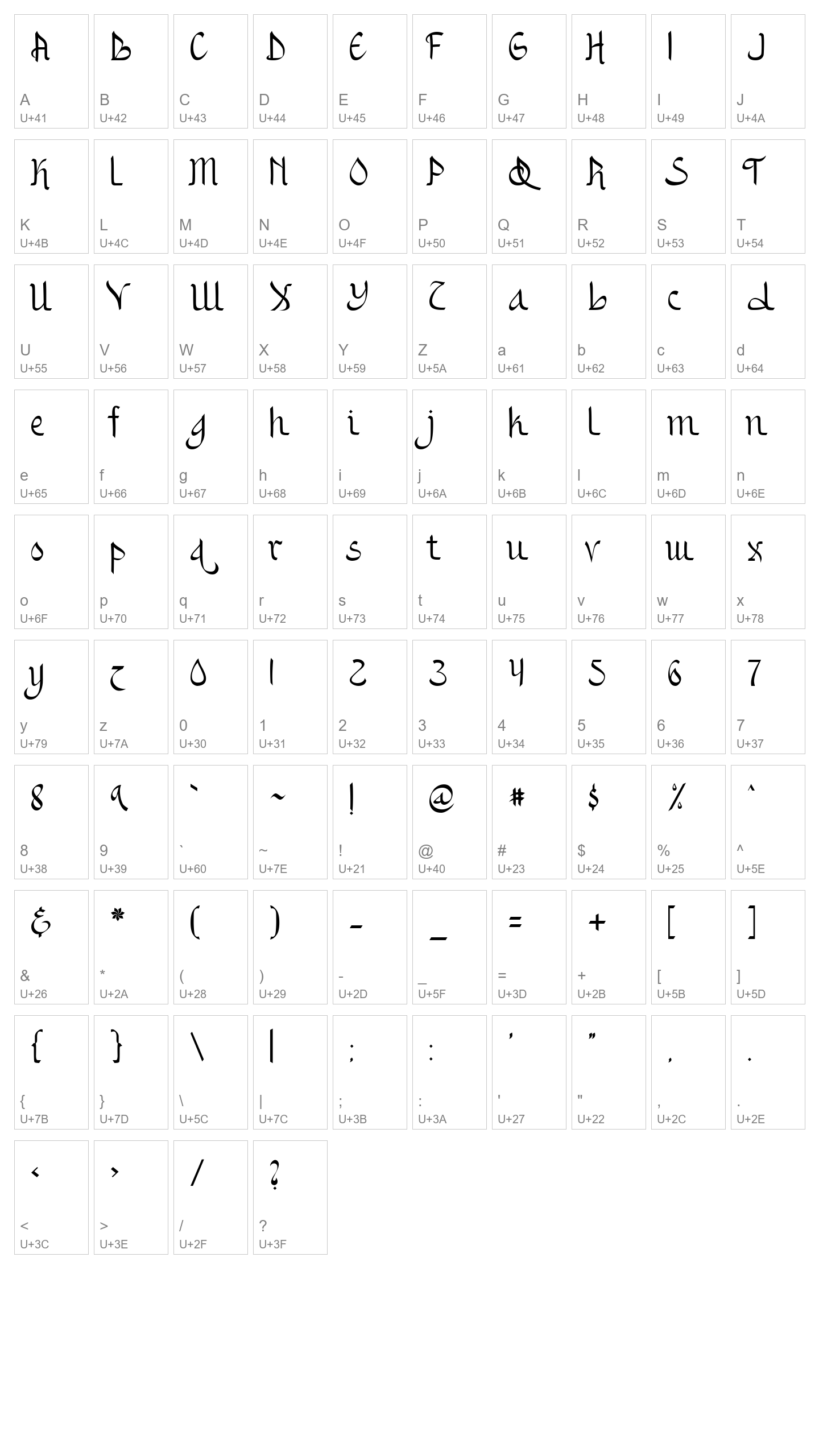 Character Map Image