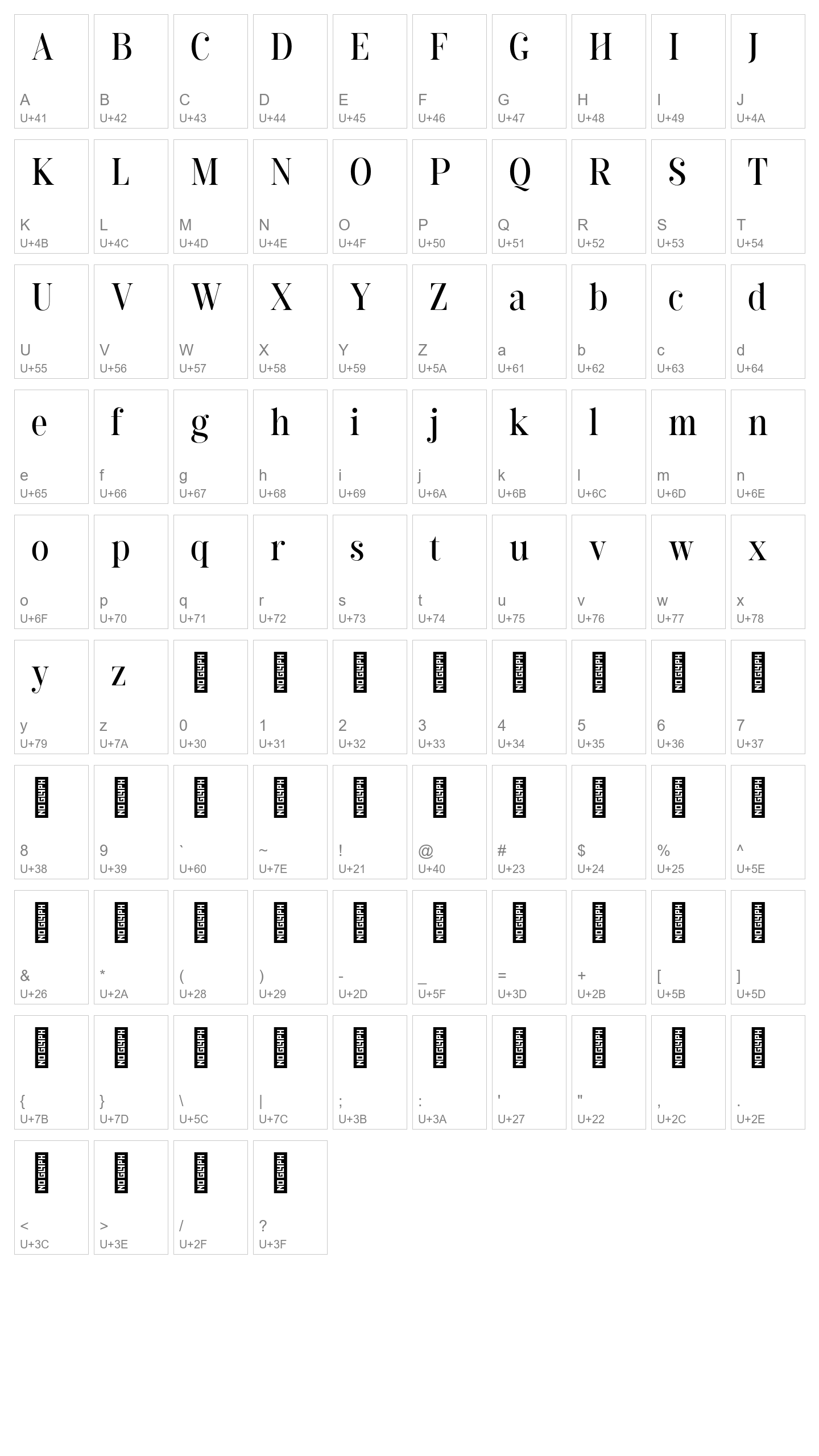 Character Map Image