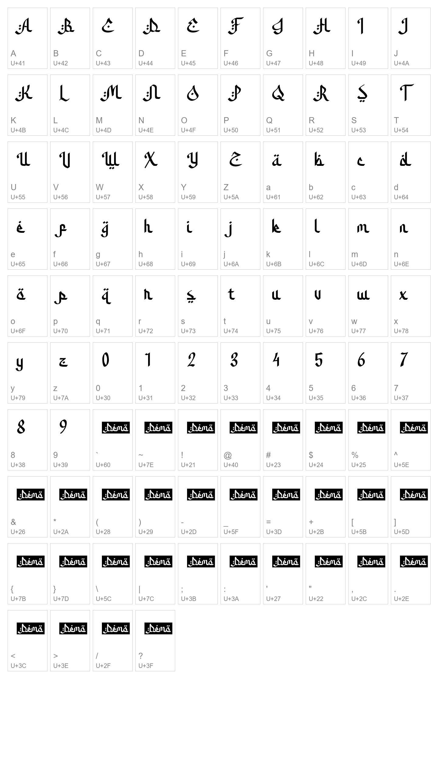 Character Map Image